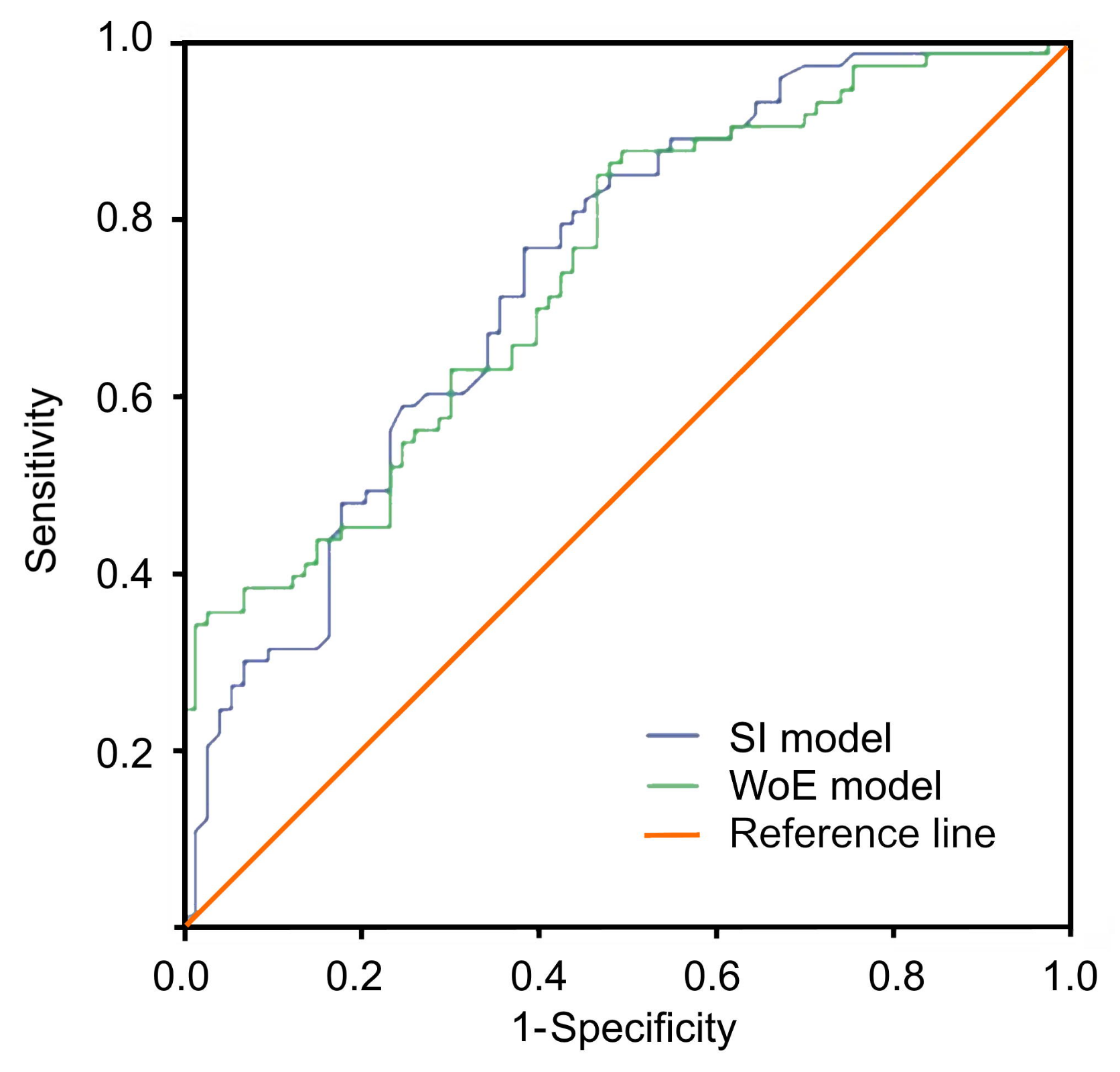 Sustainability 14 03881 g004