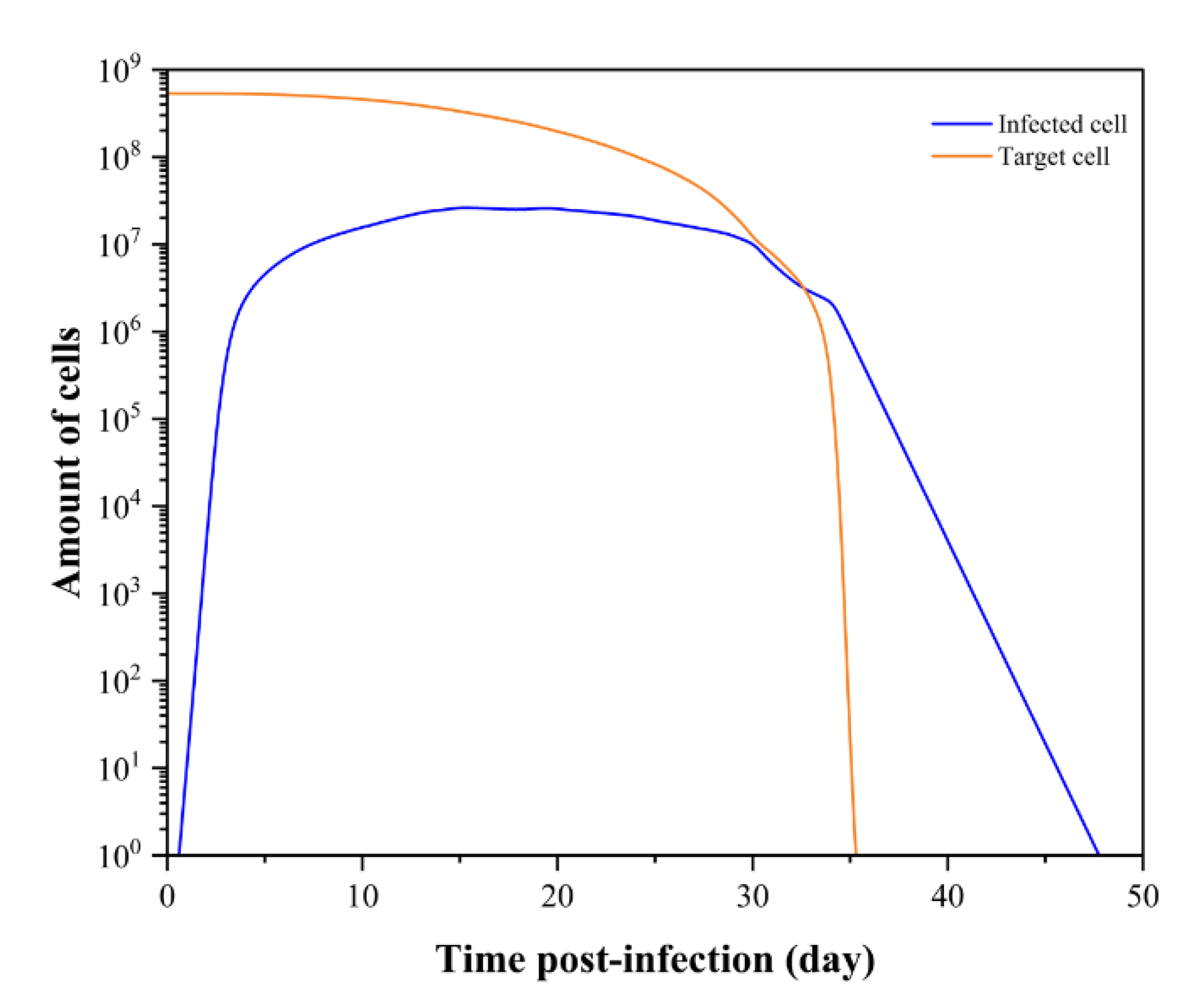 Sustainability 14 03896 g010