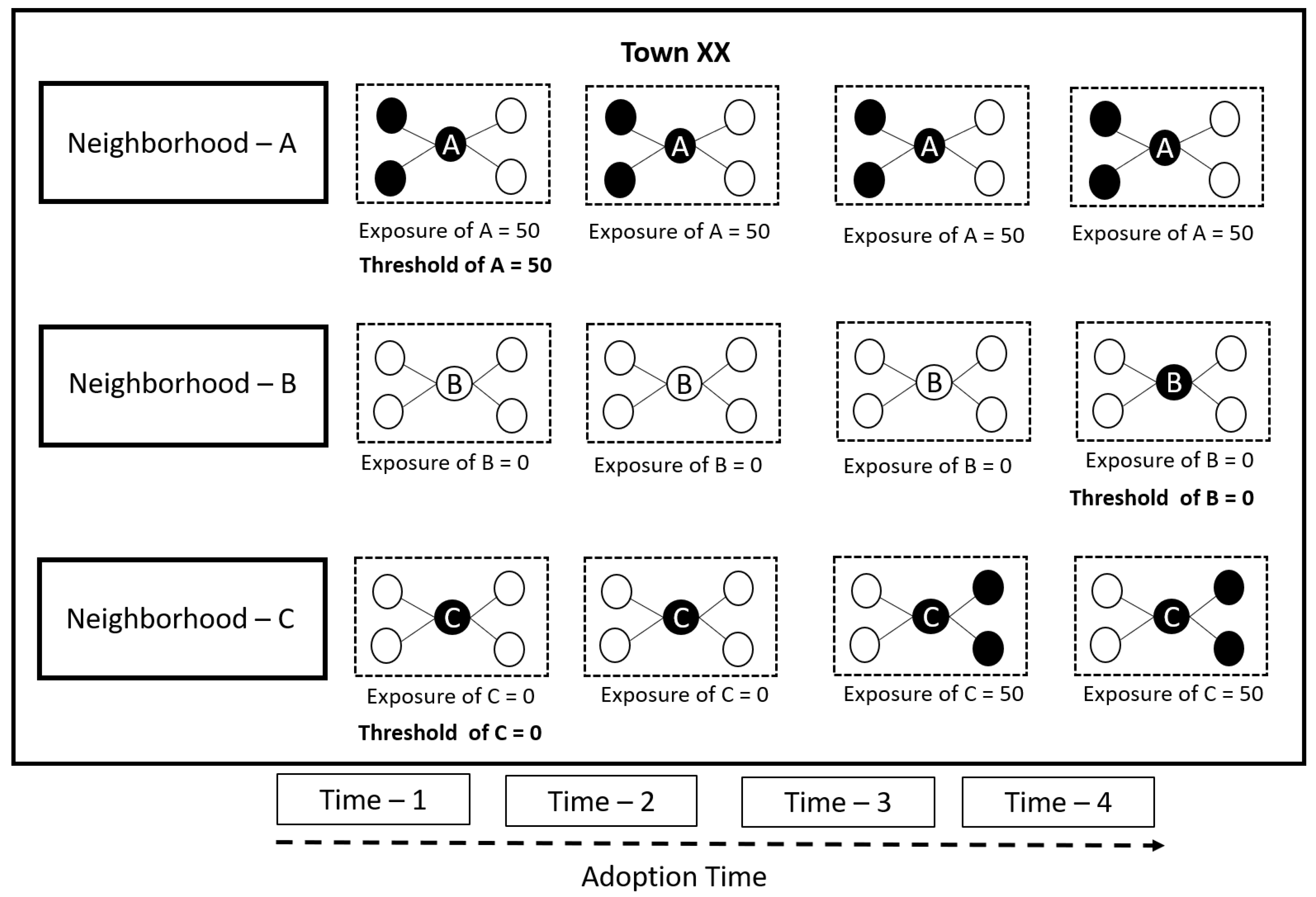 Sustainability 14 03897 g001 Sustainability 14 03897 g001