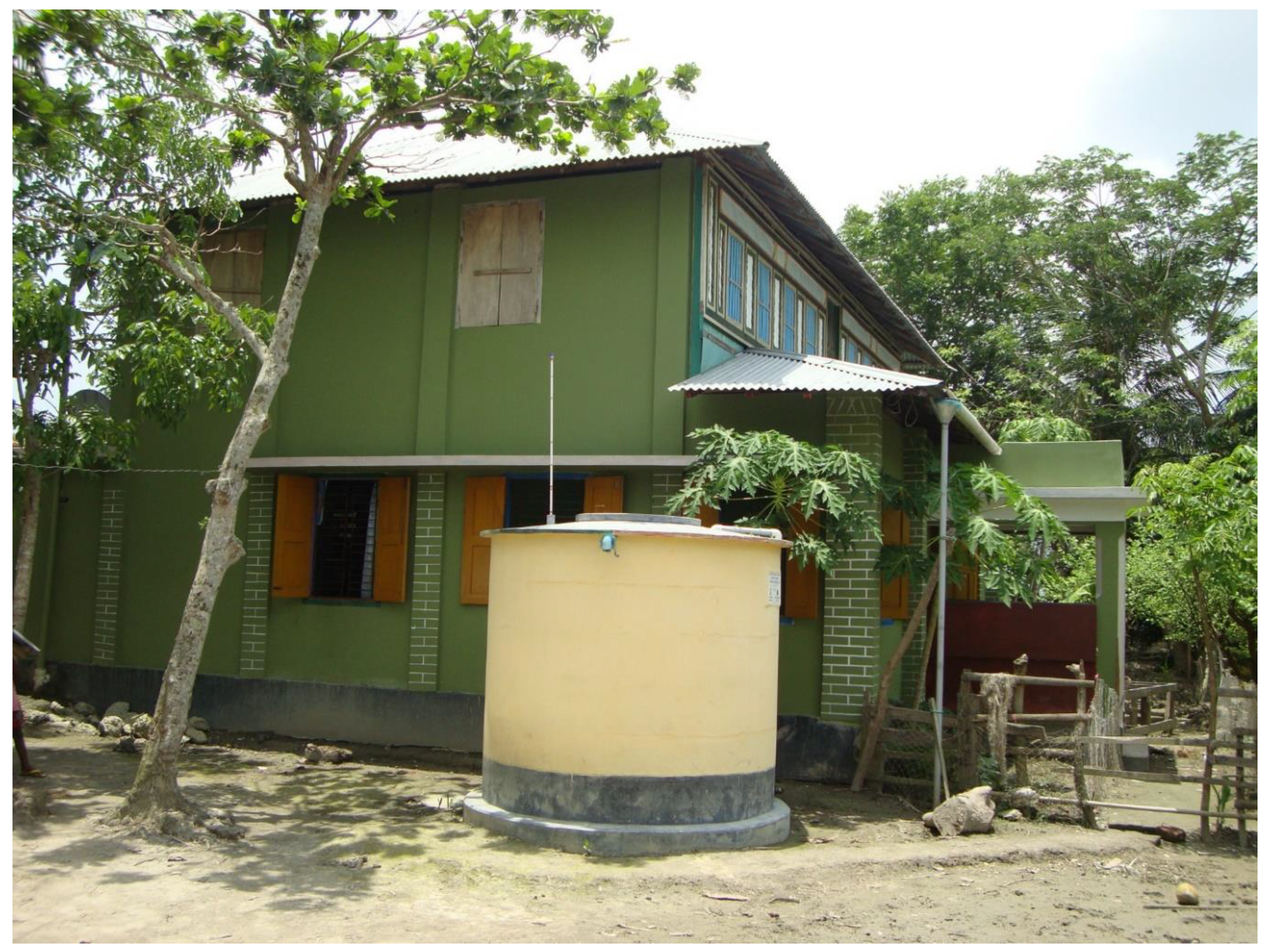 Sustainability 14 03897 g002 Sustainability 14 03897 g002