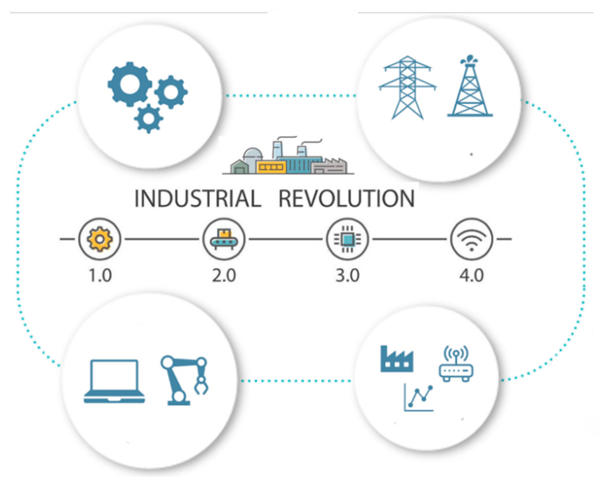 Sustainability 14 03919 g002