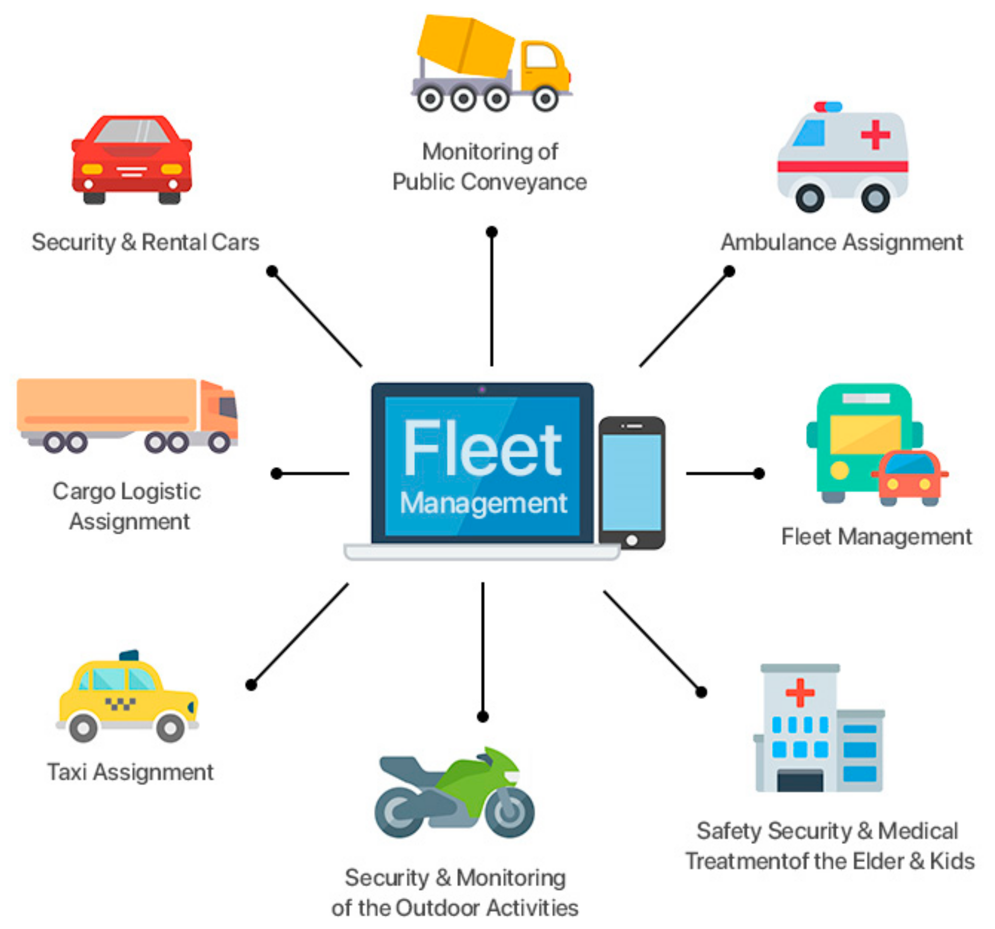 Sustainability 14 03919 g017
