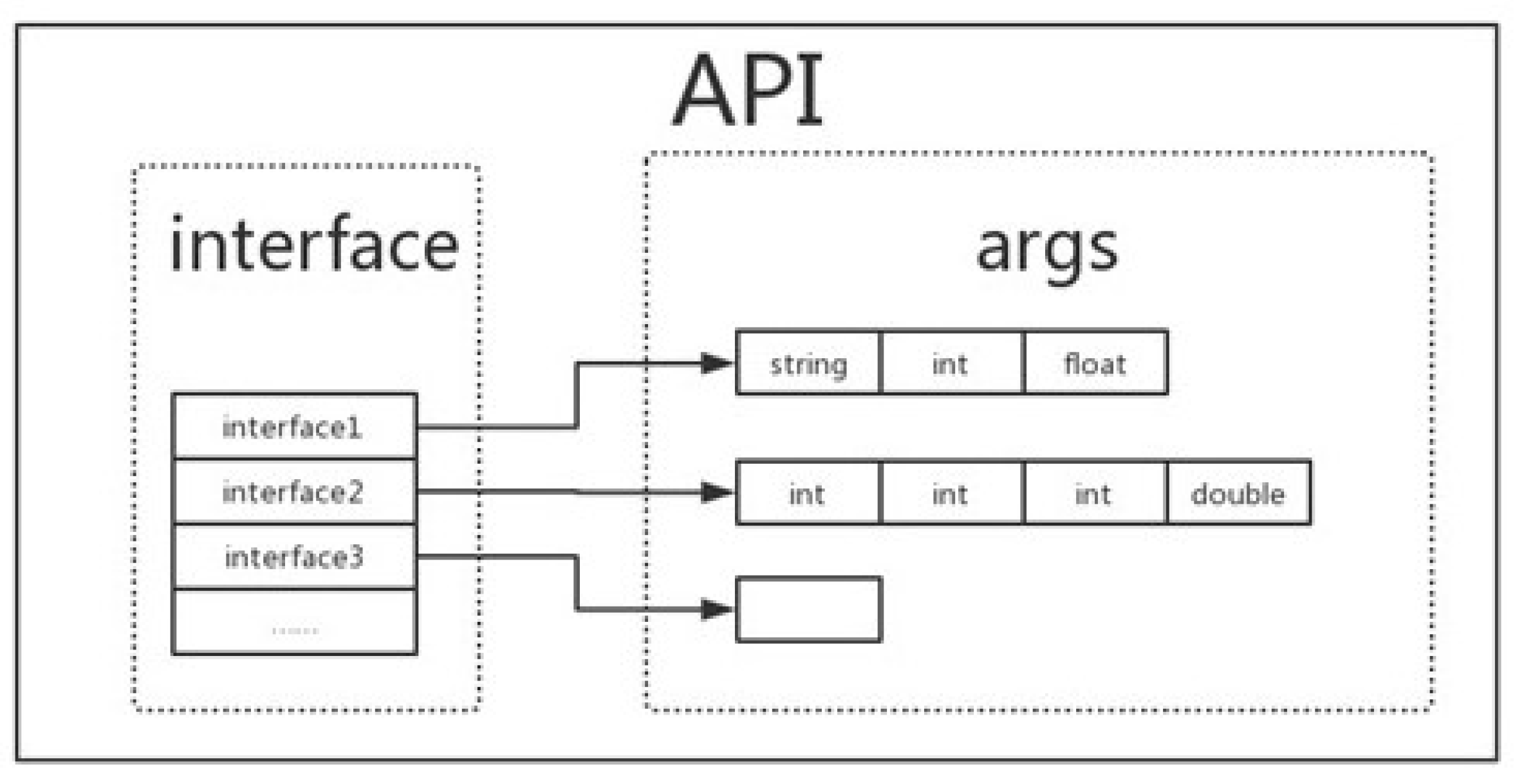 Sustainability 14 03921 g006