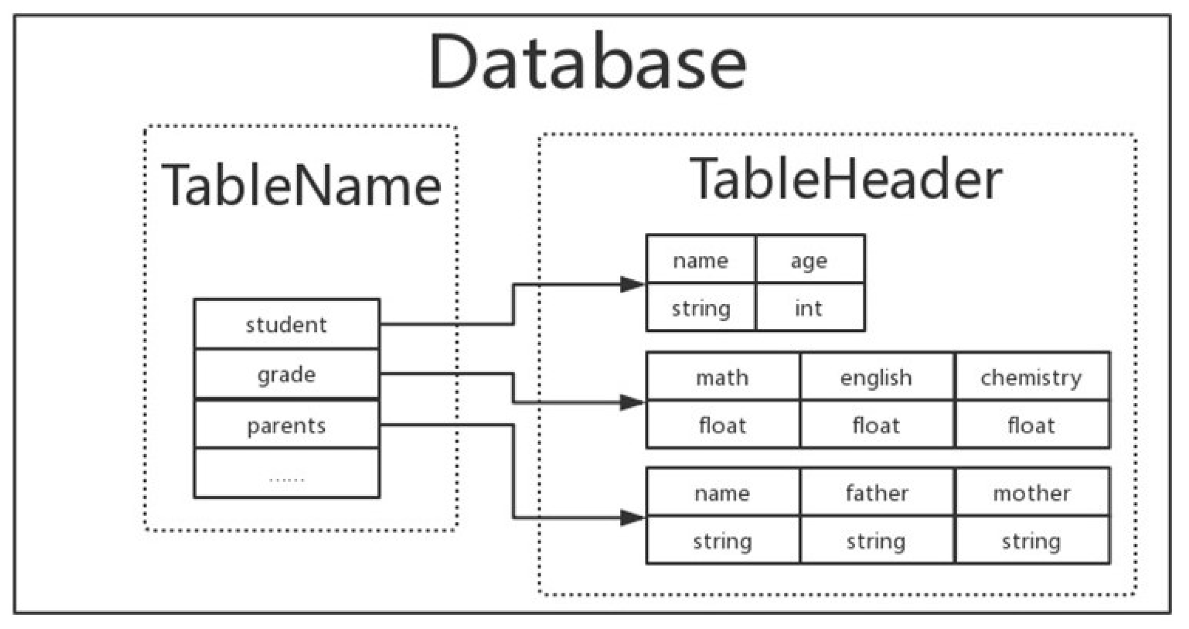 Sustainability 14 03921 g007