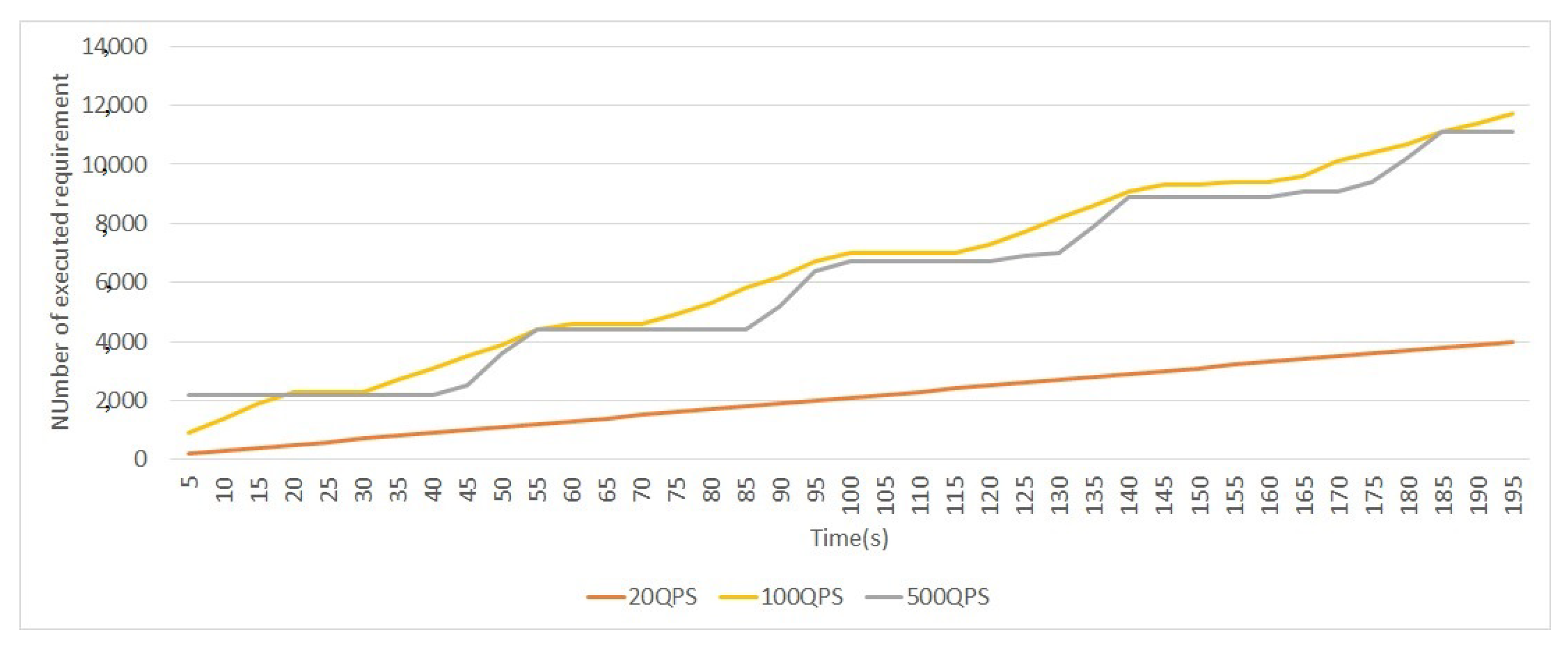 Sustainability 14 03921 g010