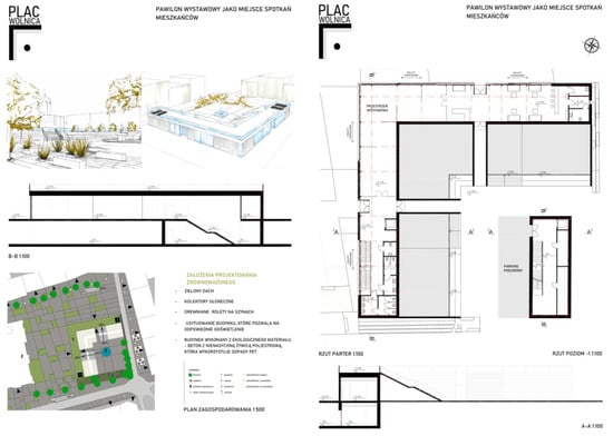 Sustainability 14 03928 g0a1 550