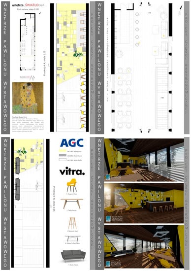 Sustainability 14 03928 g0a3 550
