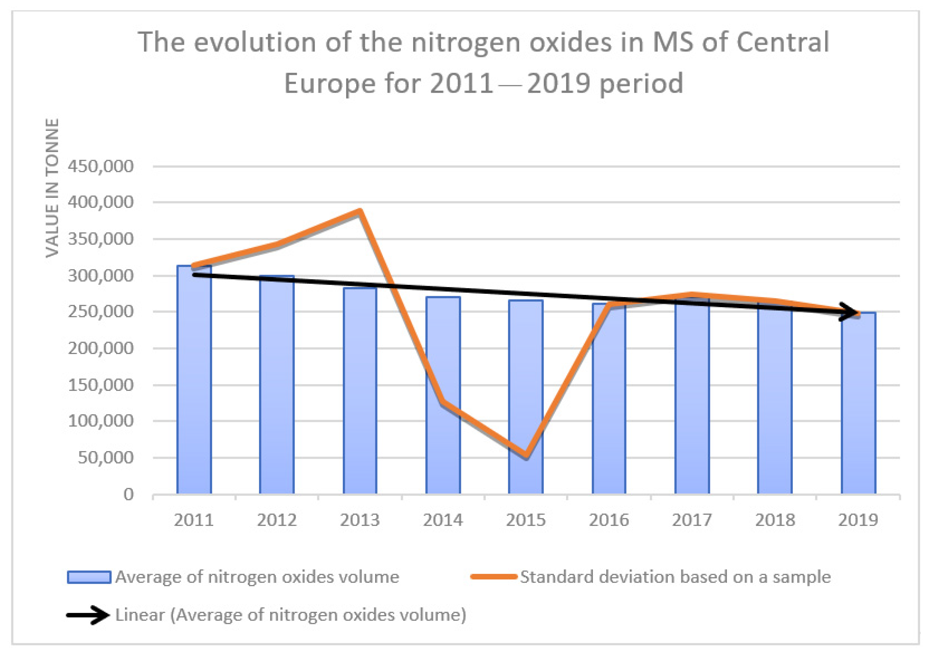 Sustainability 14 03947 g008