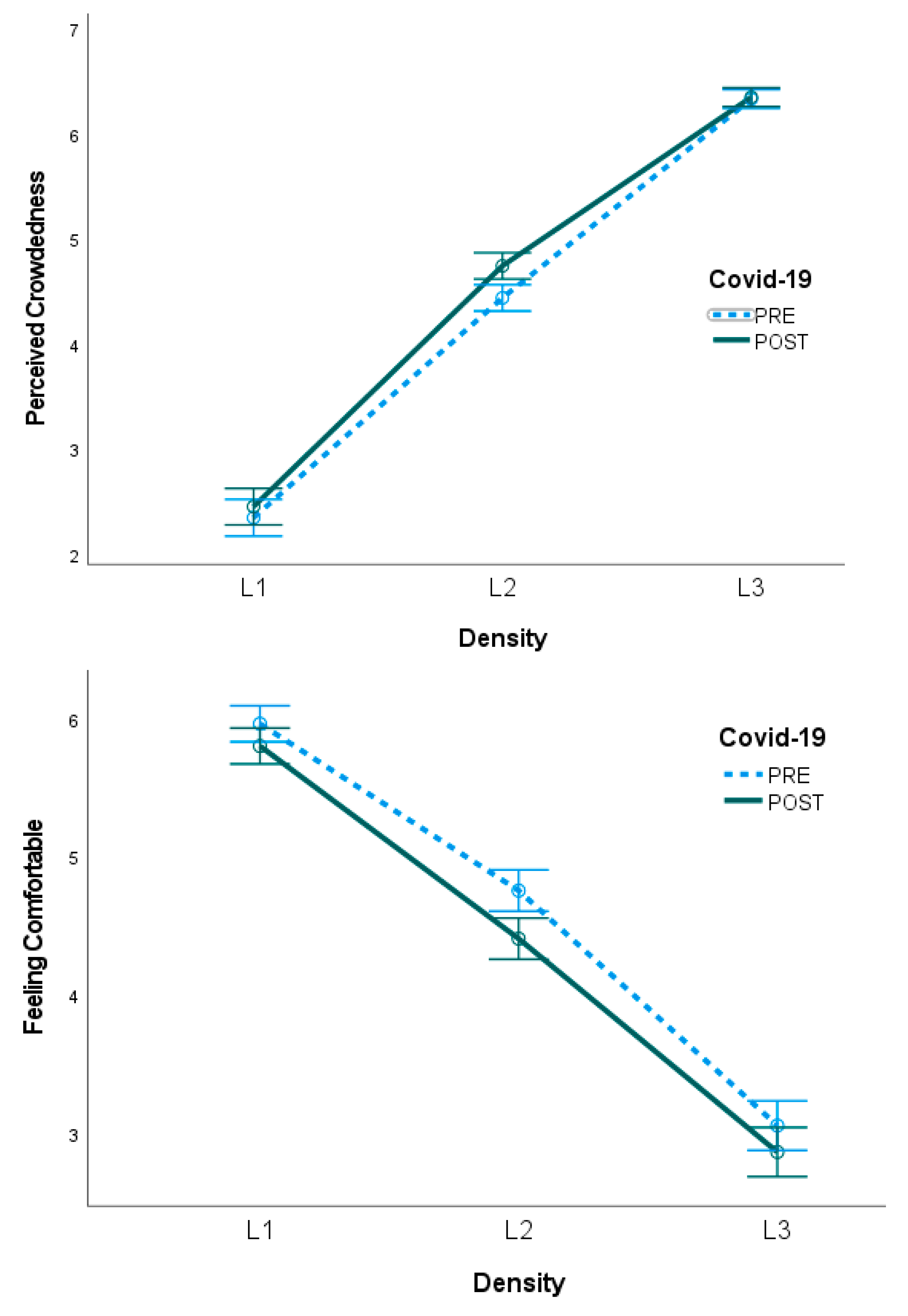 Sustainability 14 03960 g002a