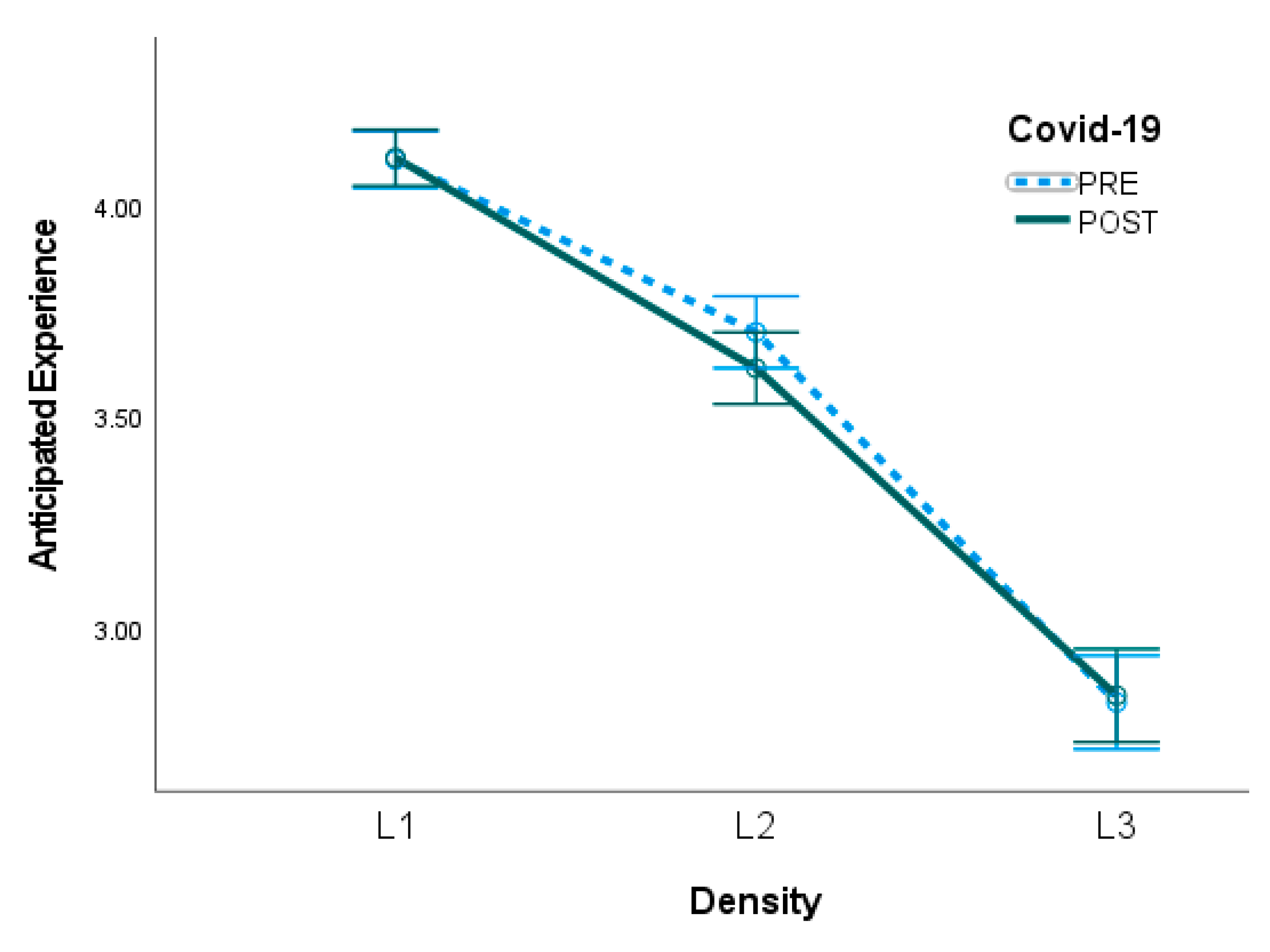 Sustainability 14 03960 g002b