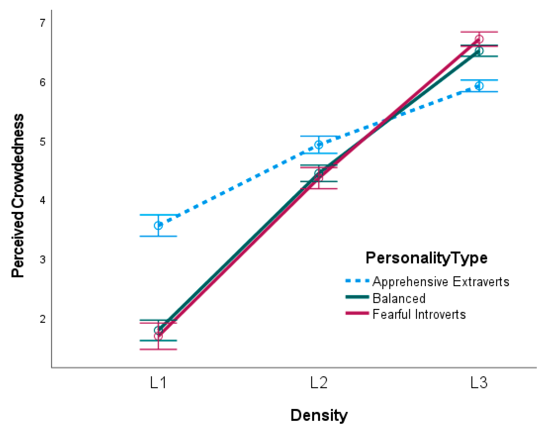 Sustainability 14 03960 g003a