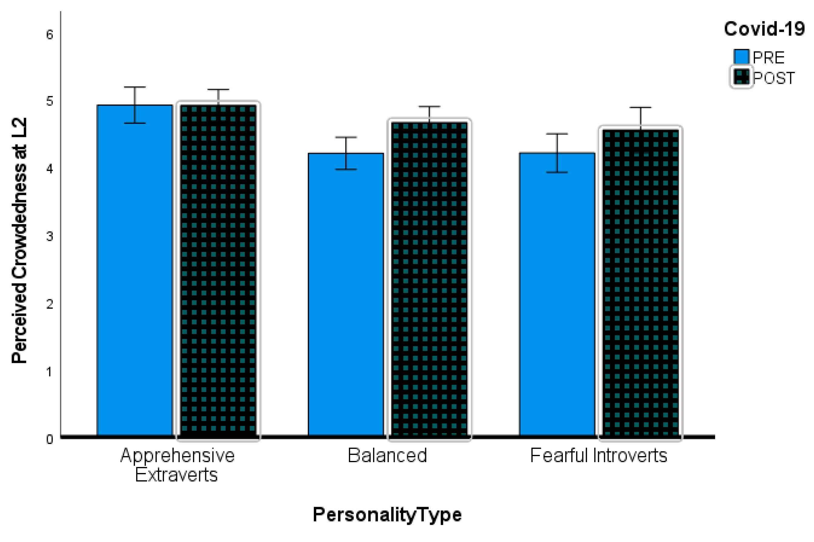 Sustainability 14 03960 g004a