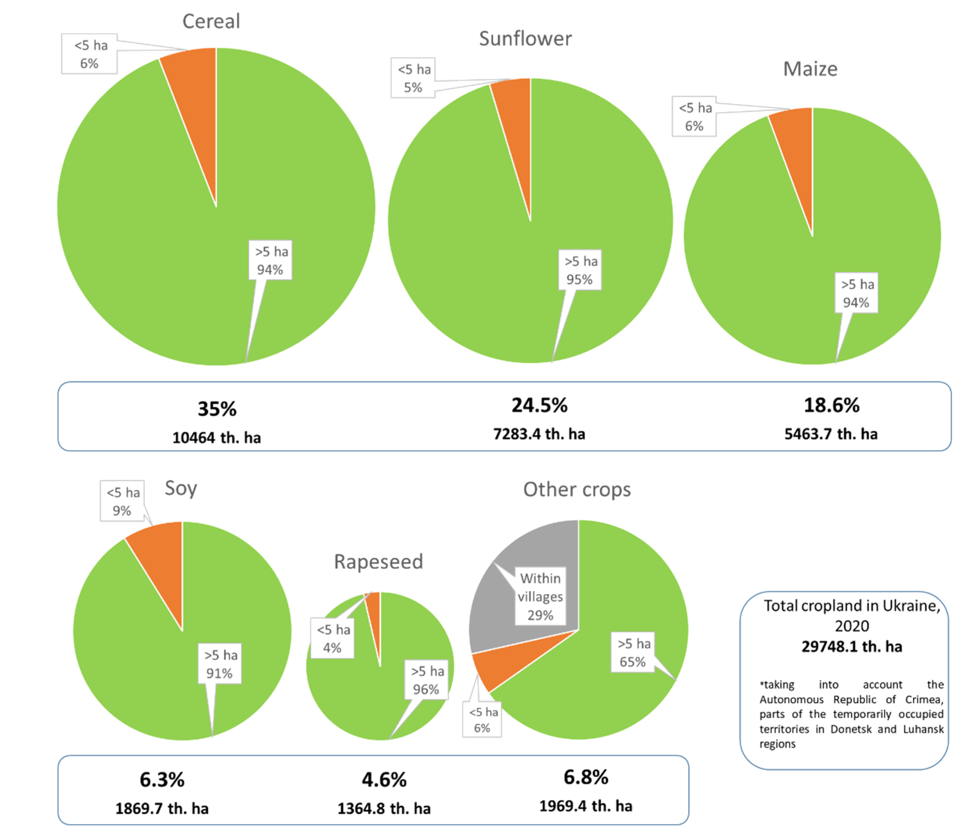 Sustainability 14 03965 g001