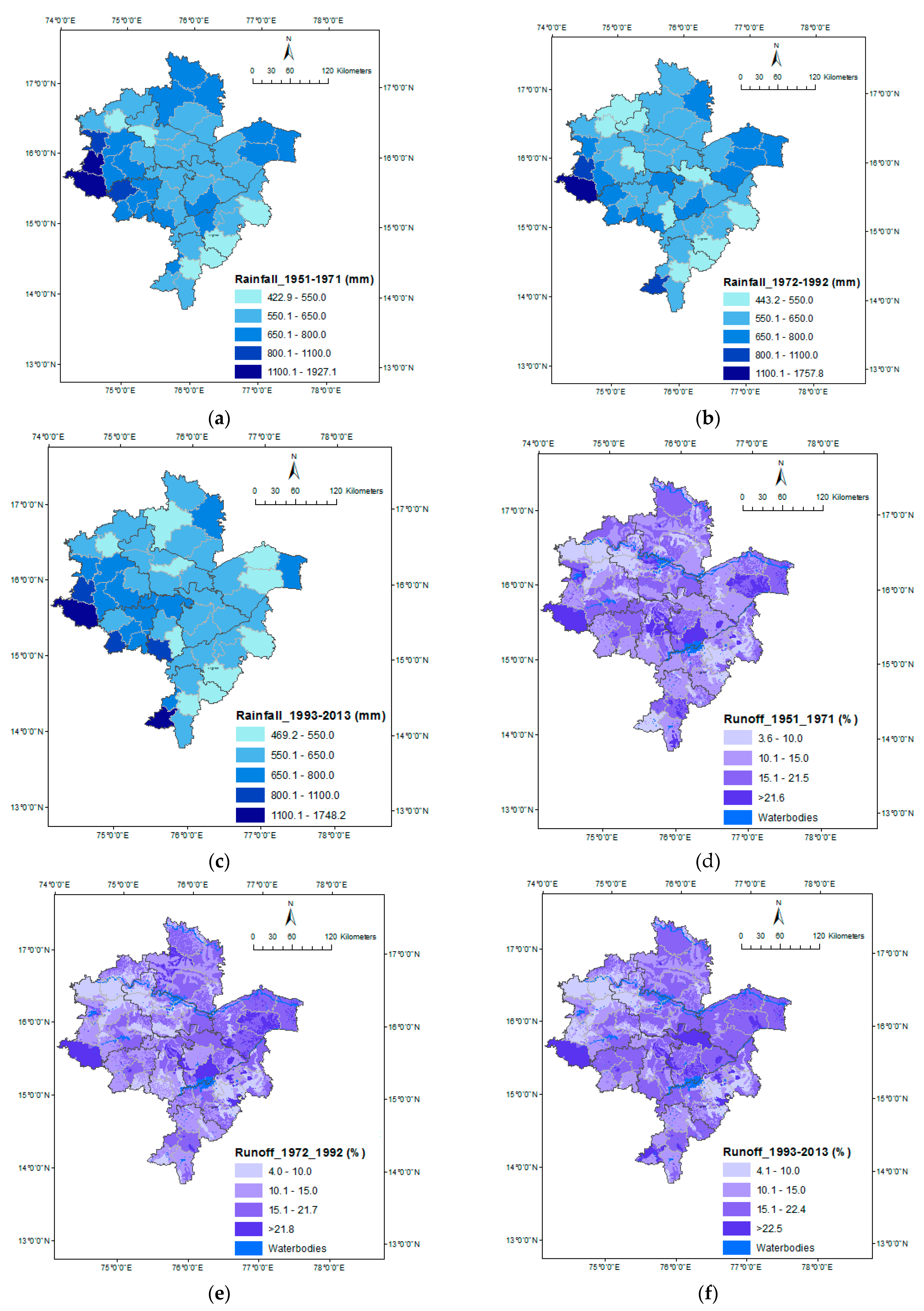 Sustainability 14 03969 g007