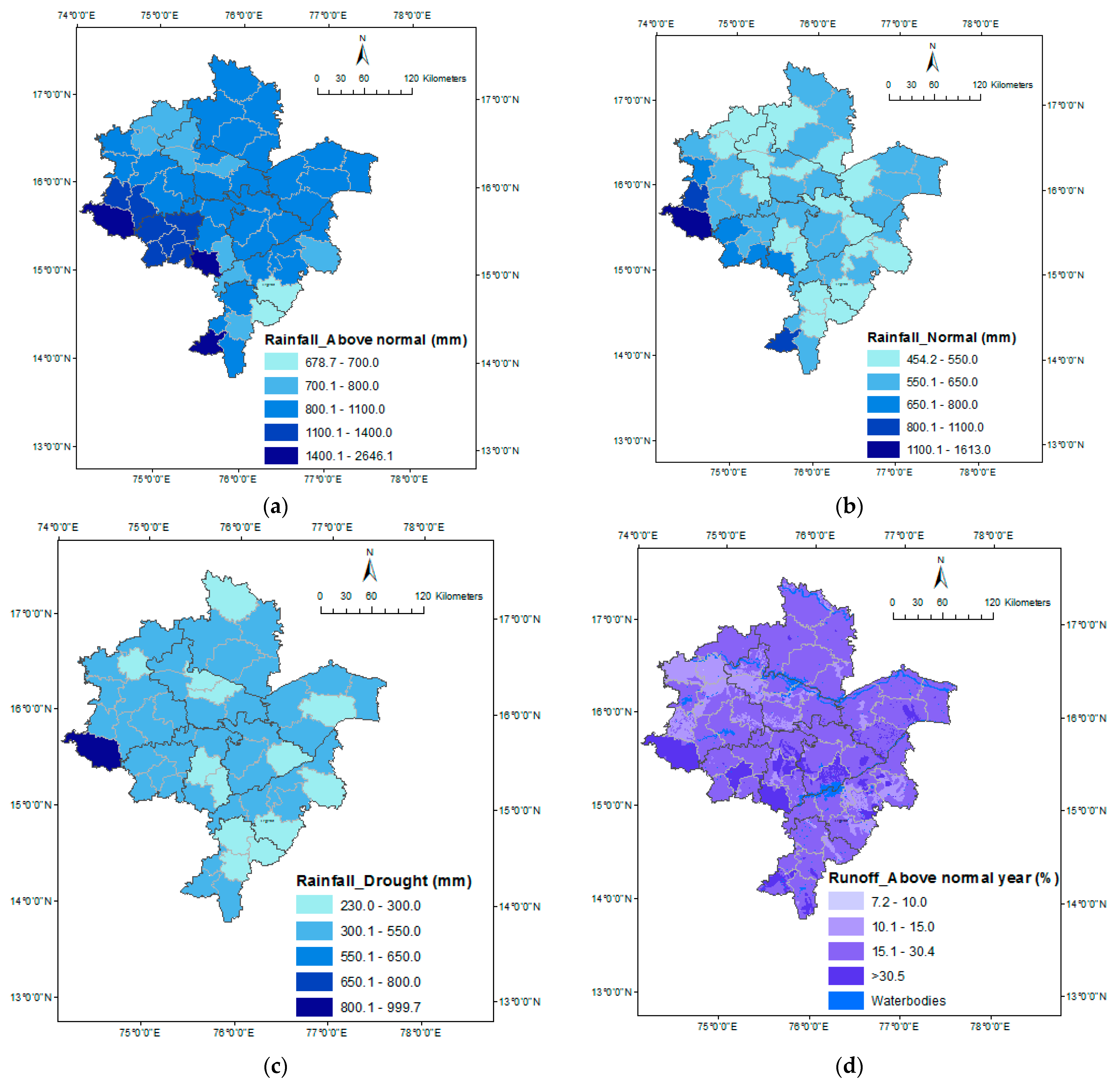 Sustainability 14 03969 g008a
