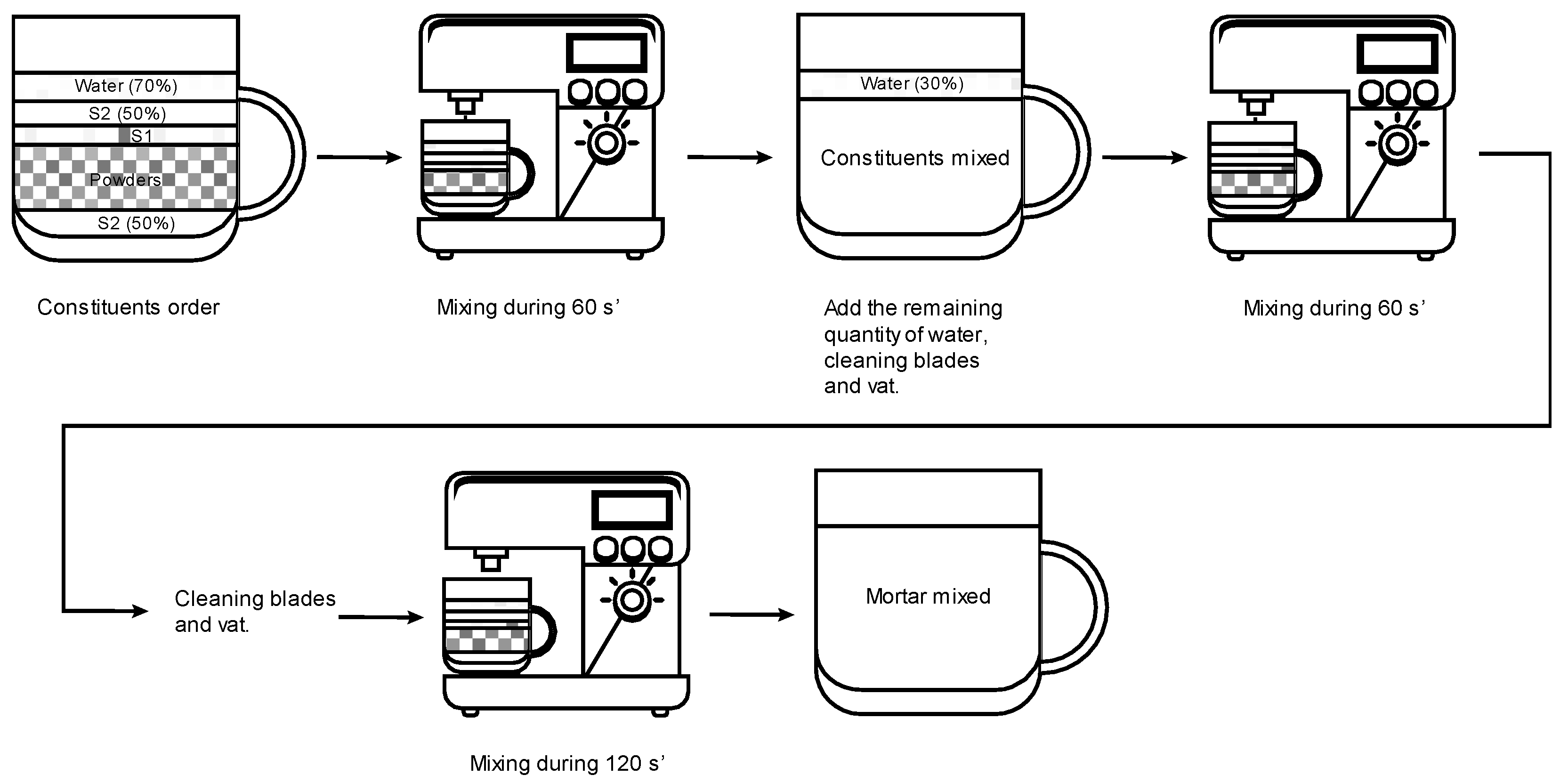 Sustainability 14 03970 g001