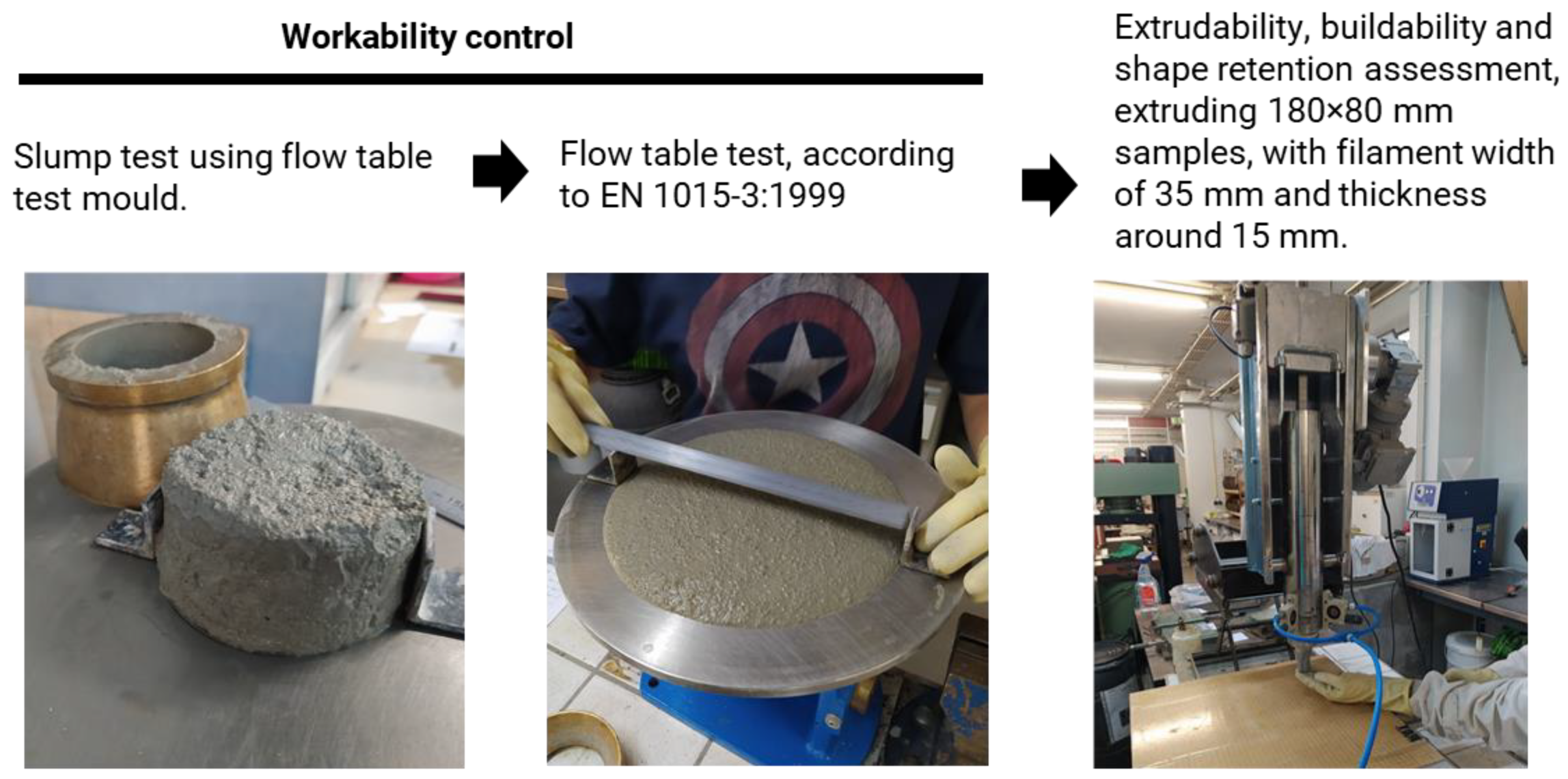 Sustainability 14 03970 g002