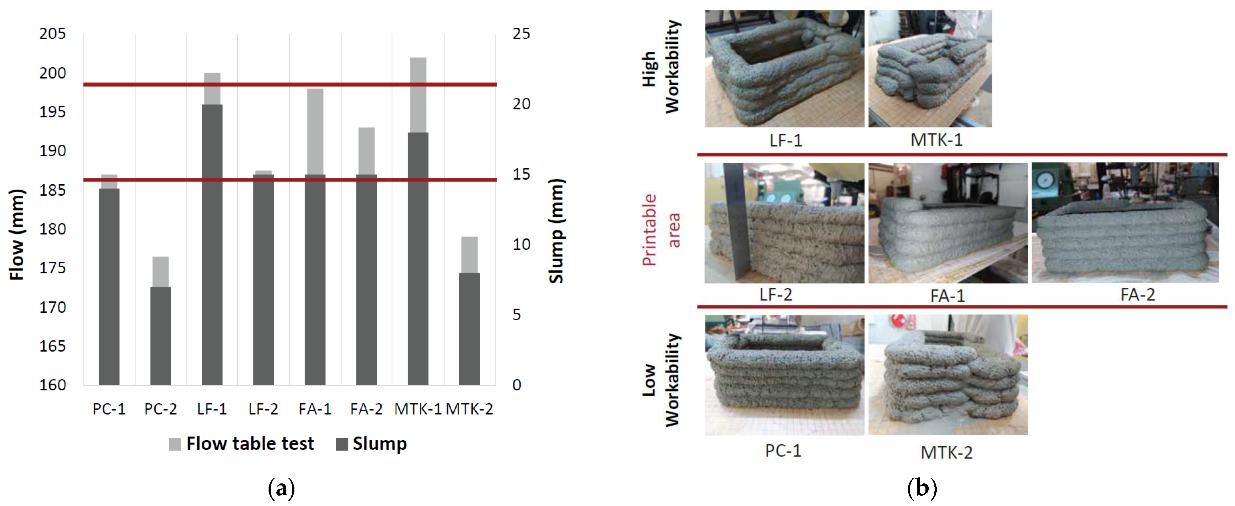 Sustainability 14 03970 g003
