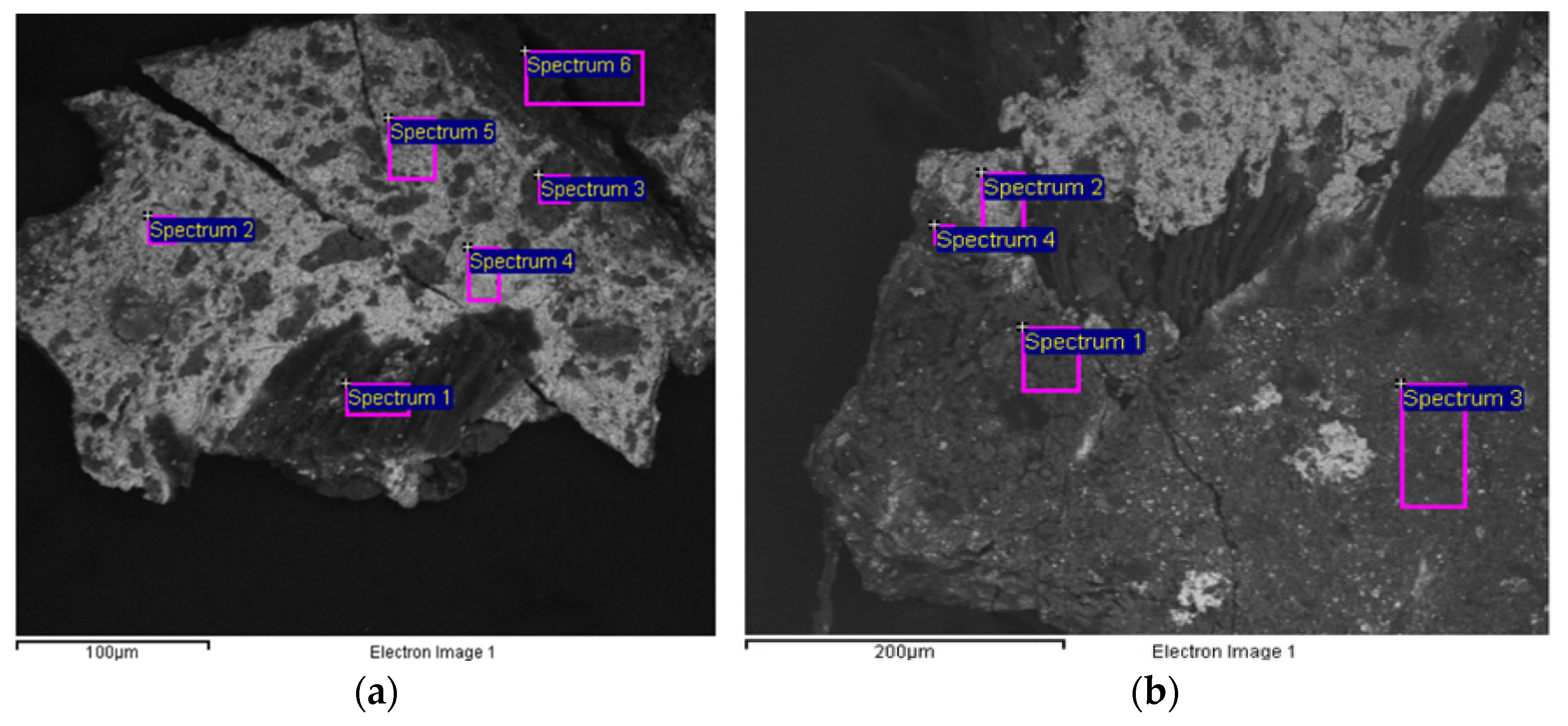 Sustainability 14 03972 g012