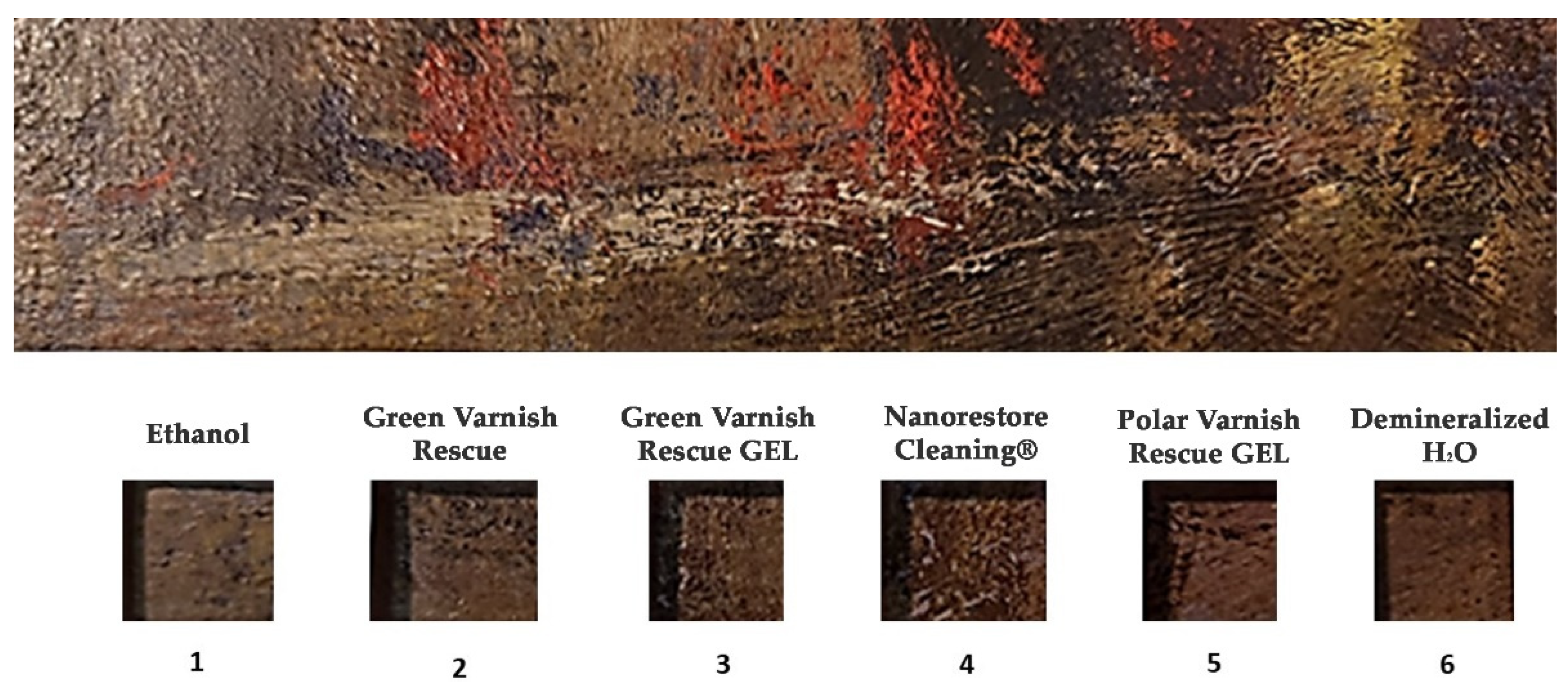 Sustainability 14 03972 g014