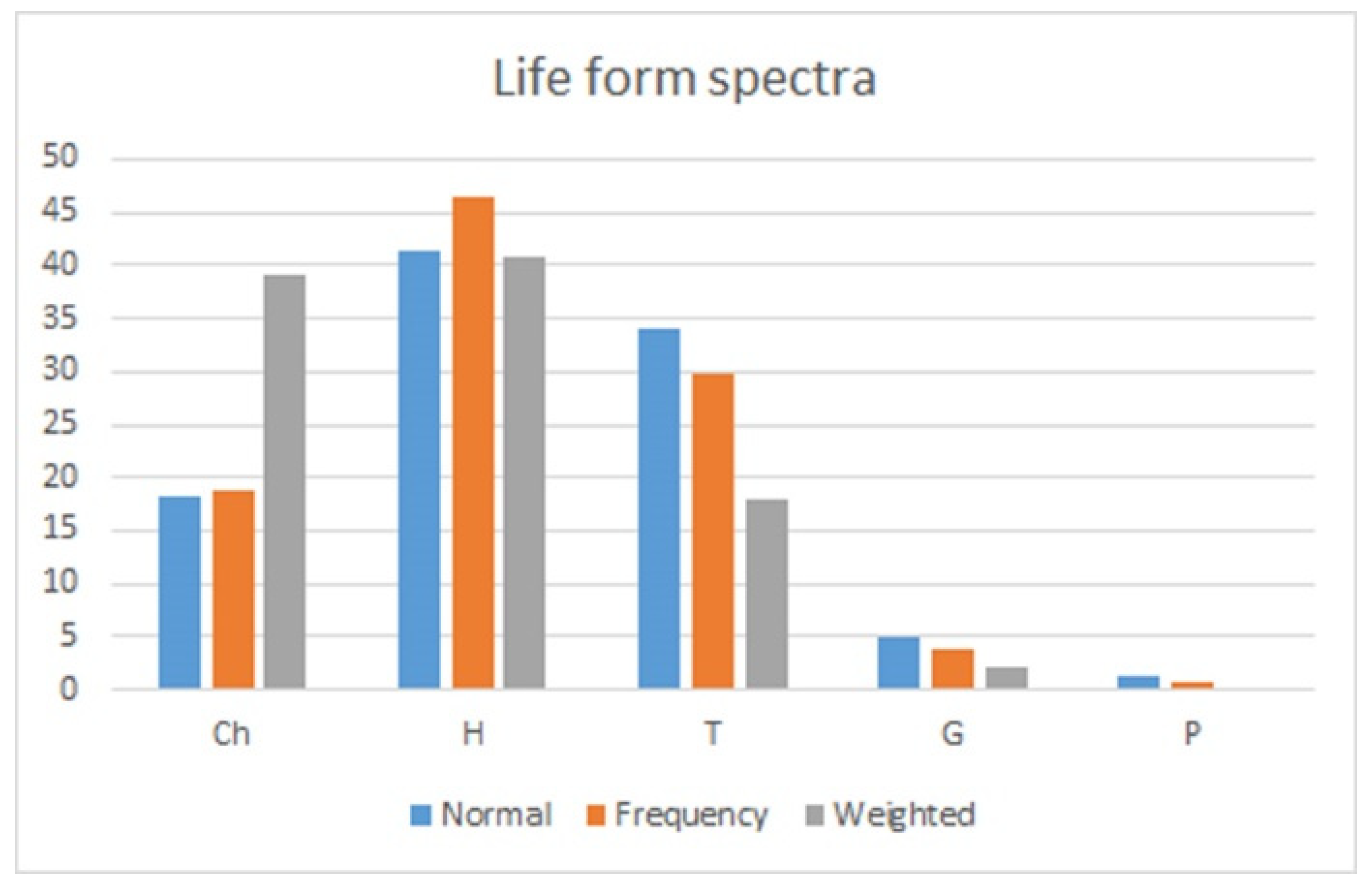 Sustainability 14 03981 g006 Sustainability 14 03981 g006
