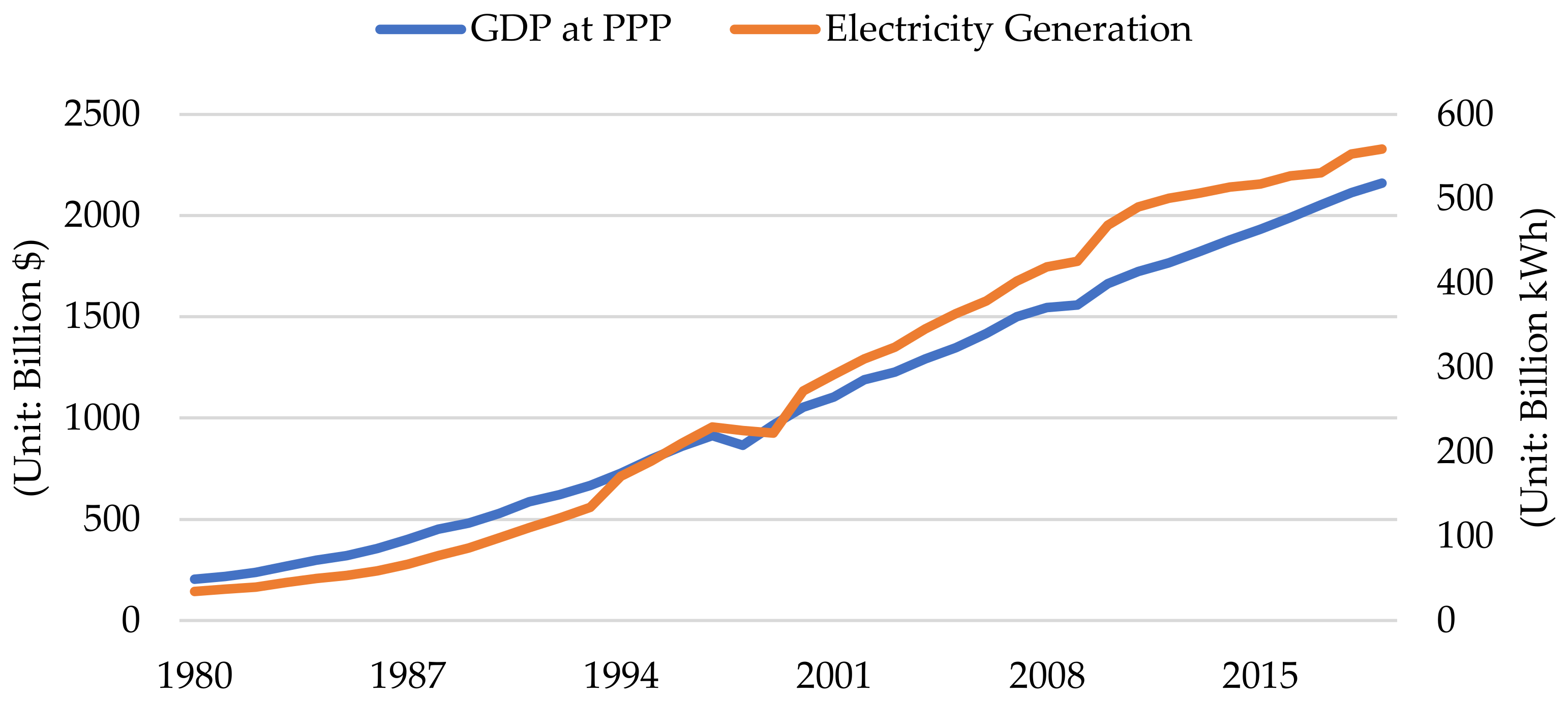 Sustainability 14 03984 g001 Sustainability 14 03984 g001