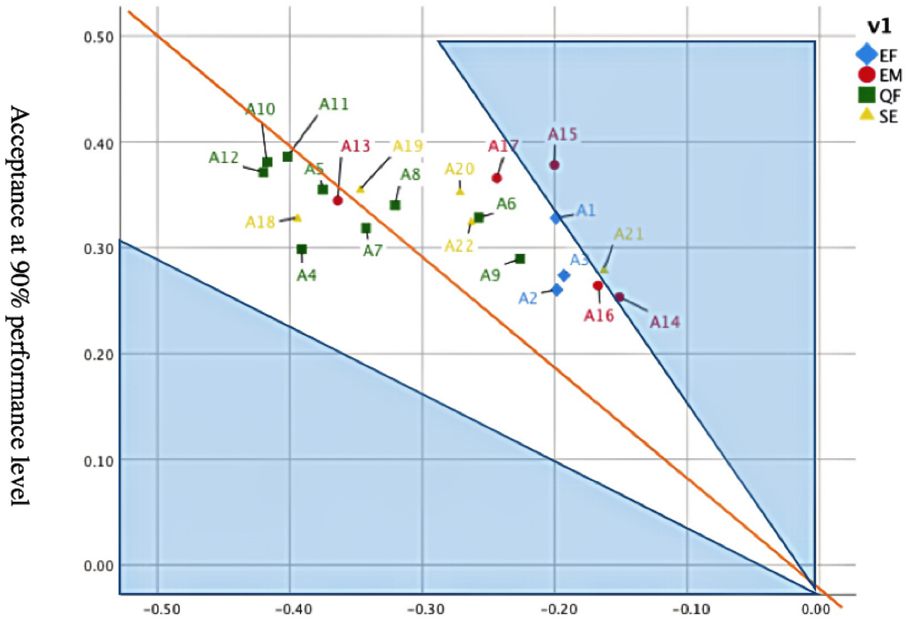Sustainability 14 03988 g002