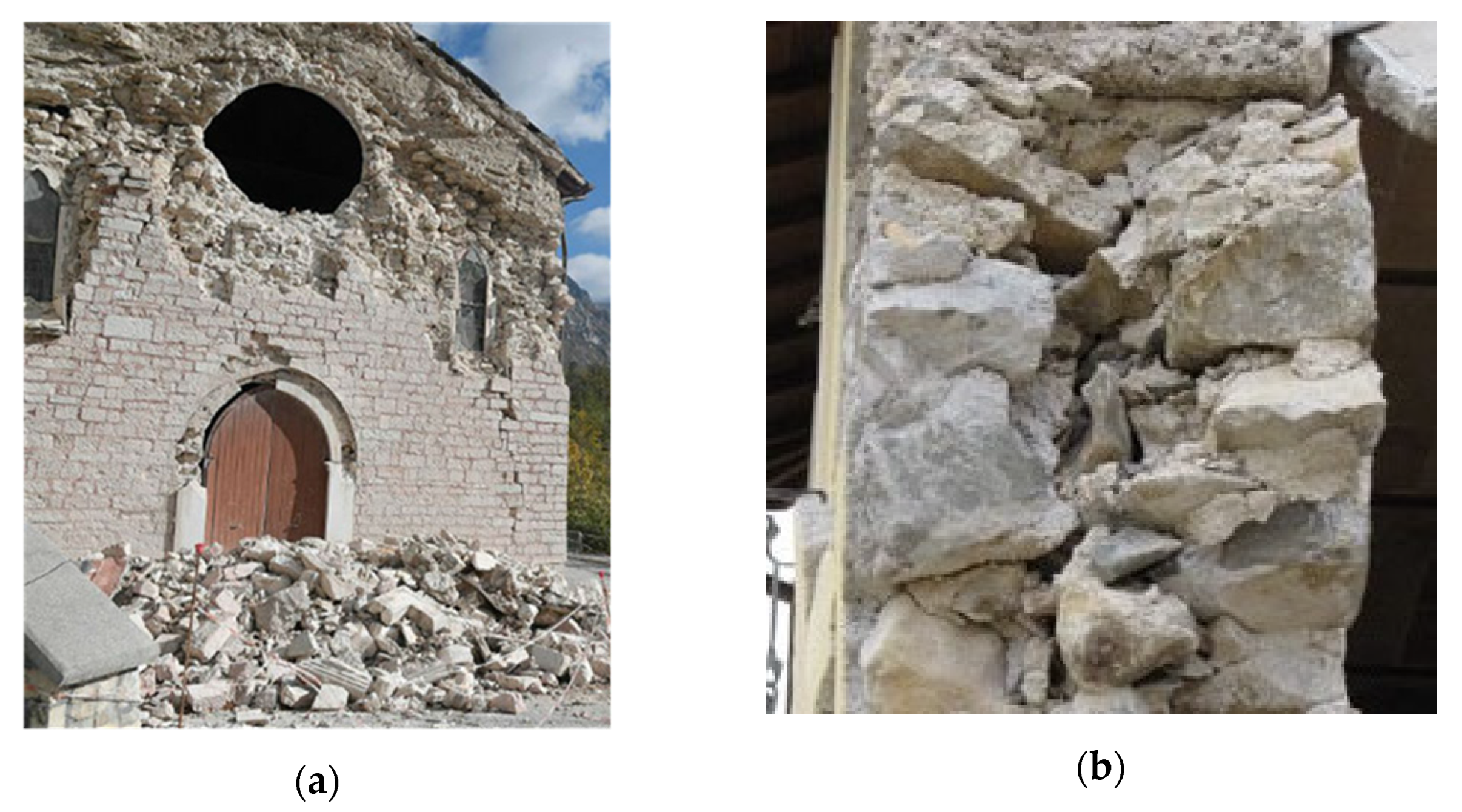 Sustainability 14 03990 g001