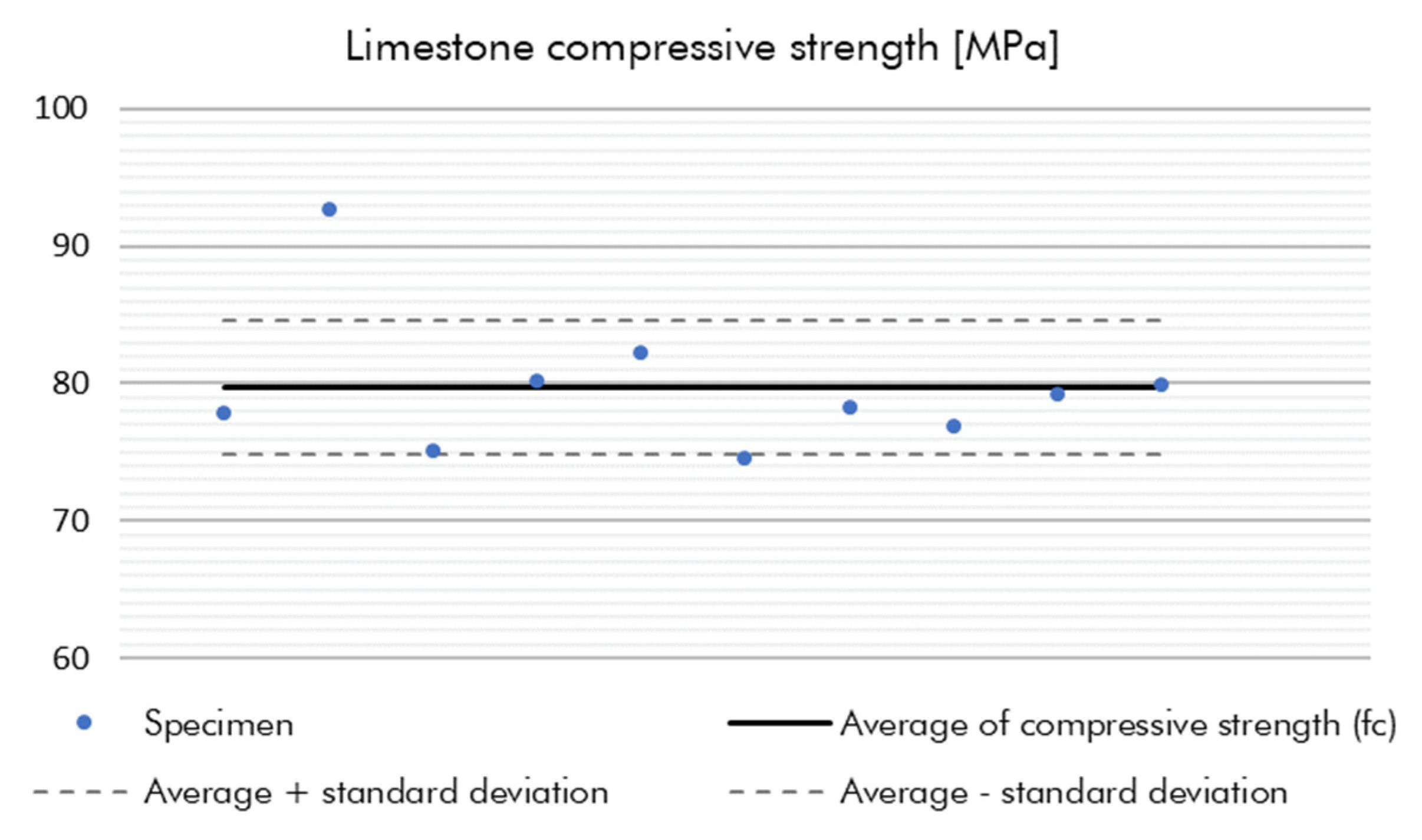 Sustainability 14 03990 g002