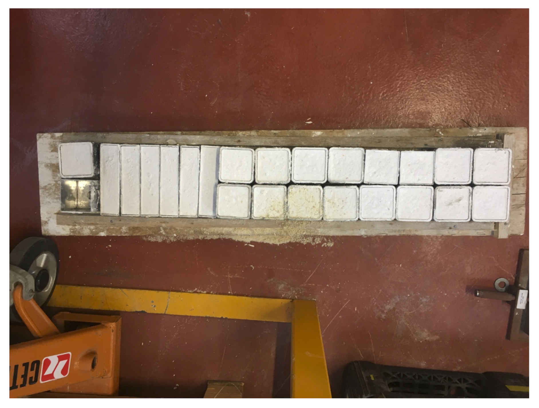 Sustainability 14 03990 g004