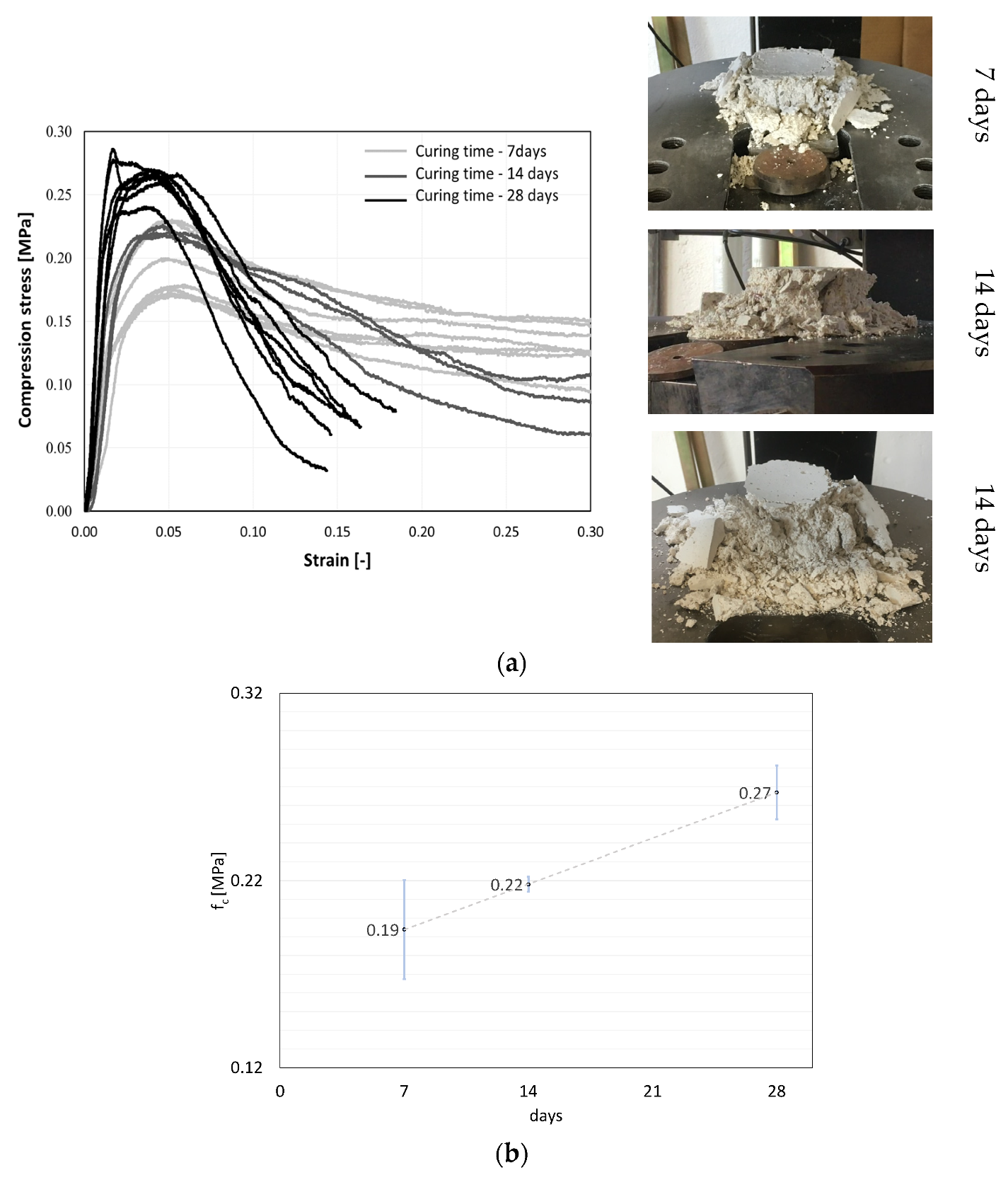 Sustainability 14 03990 g005