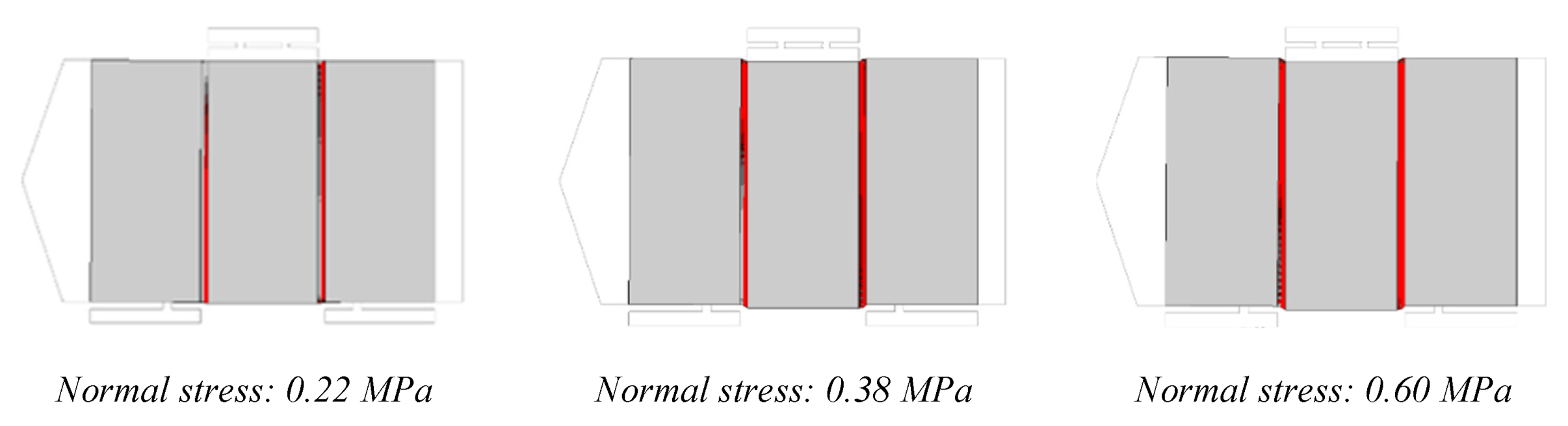 Sustainability 14 03990 g011
