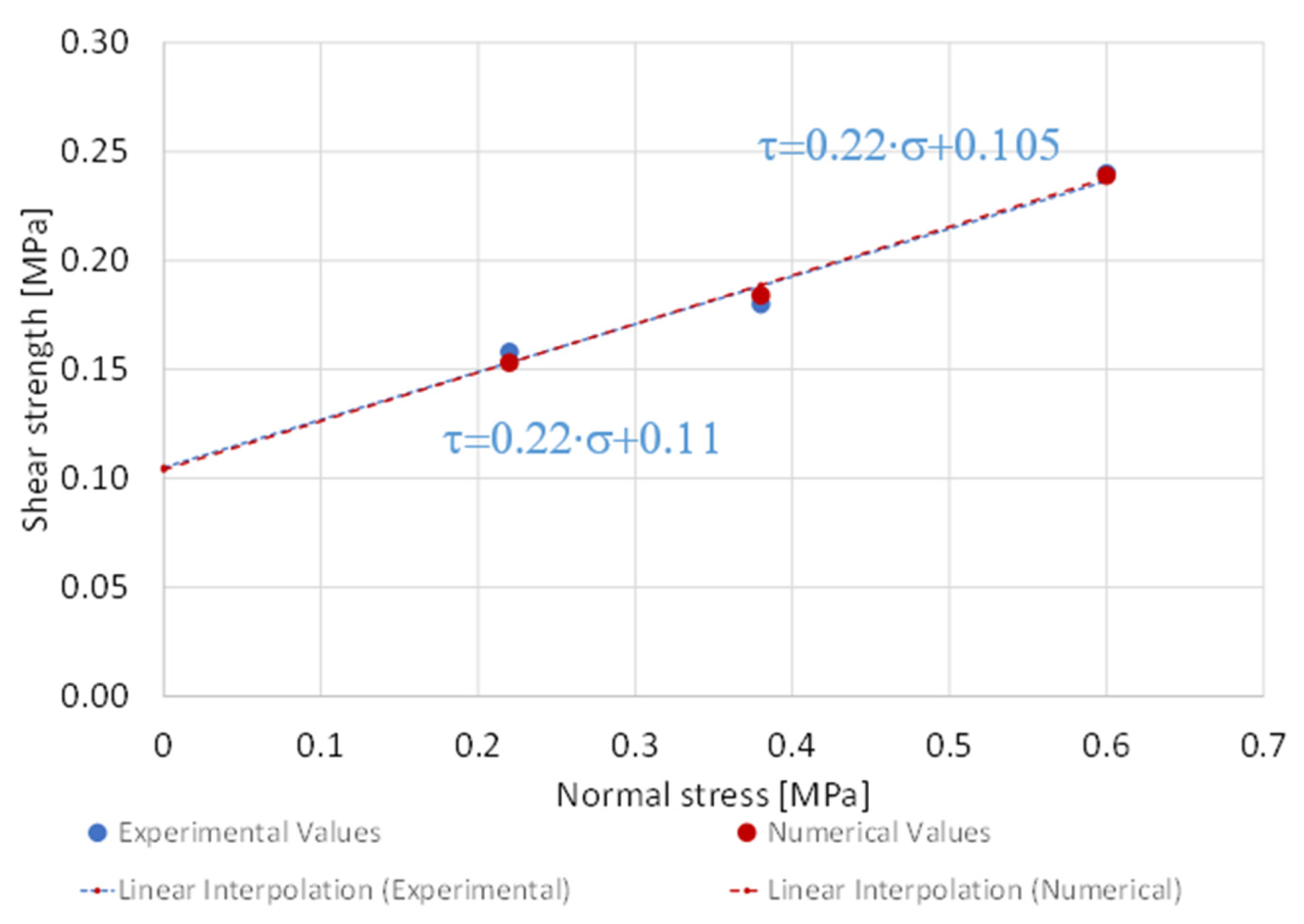 Sustainability 14 03990 g012