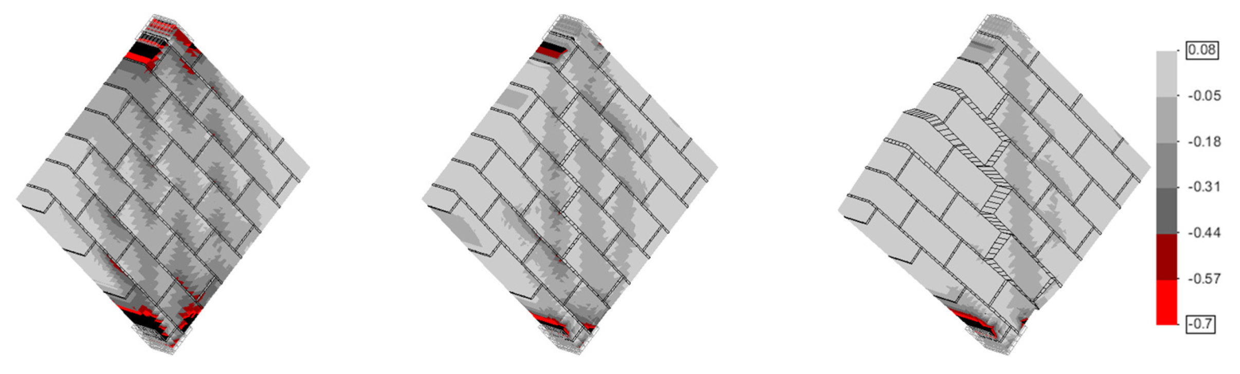 Sustainability 14 03990 g014