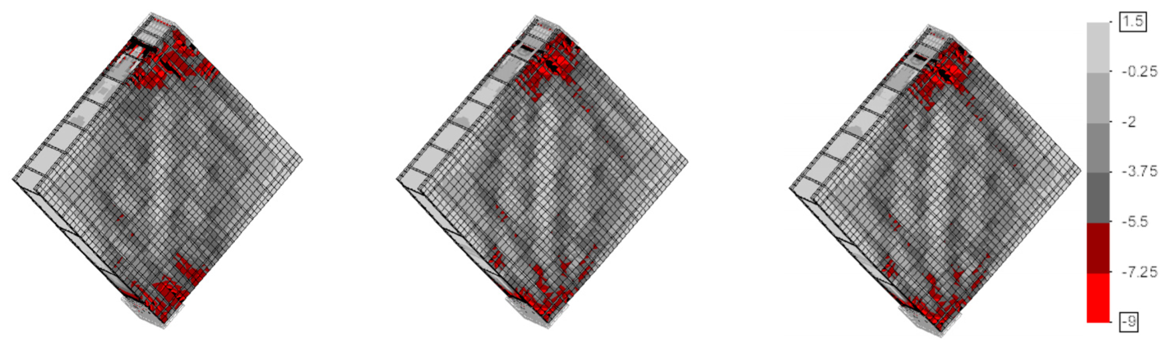 Sustainability 14 03990 g017