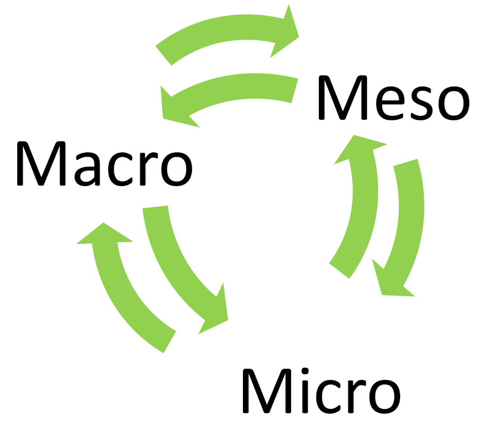Sustainability 14 03999 g006