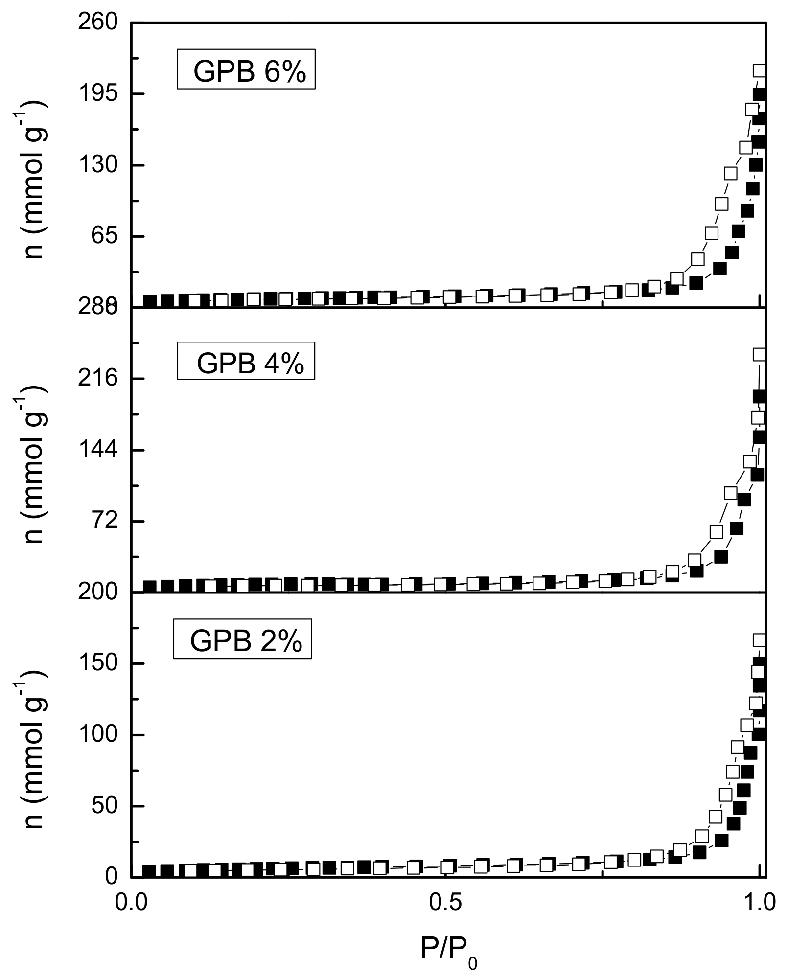 Sustainability 14 04003 g004