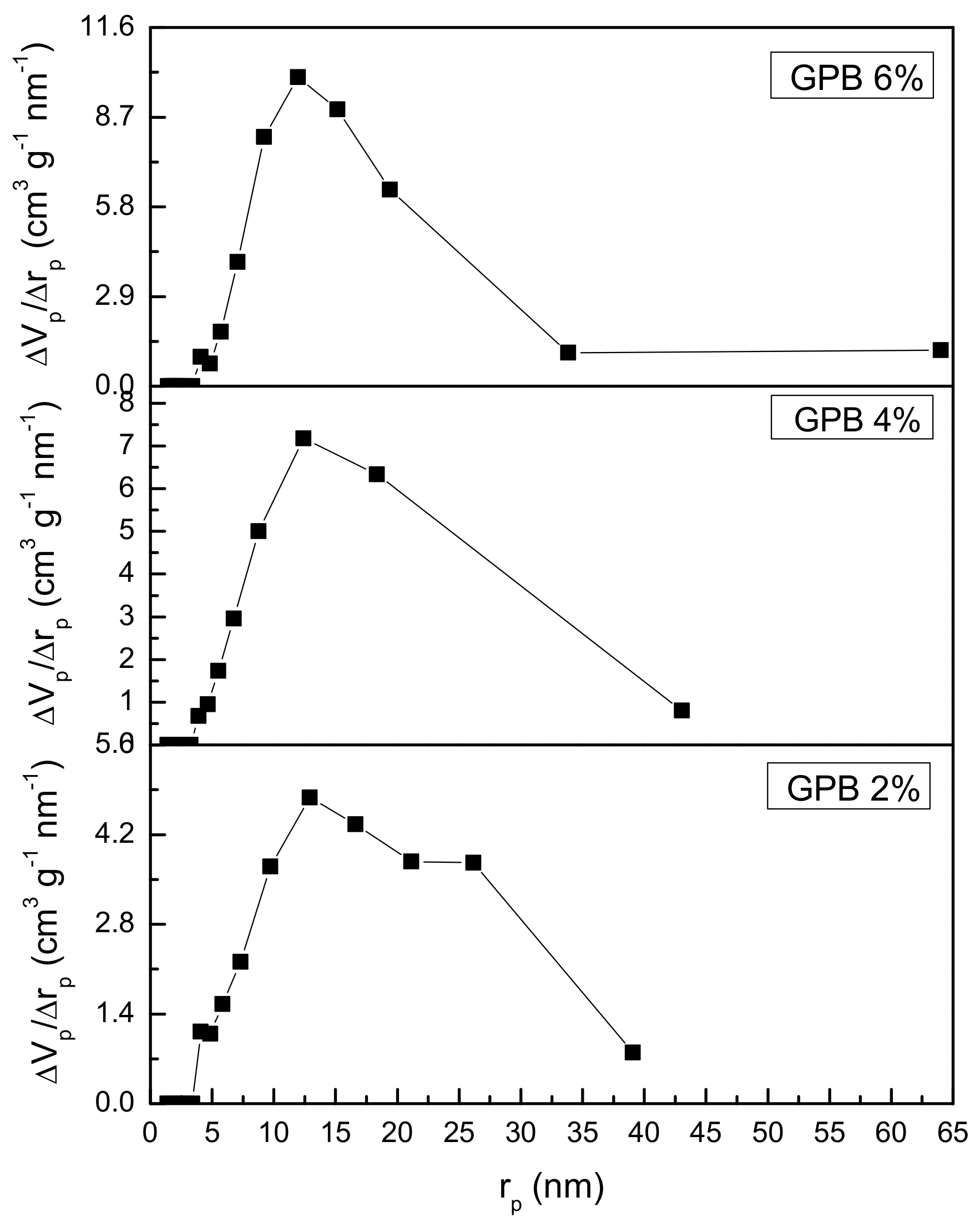 Sustainability 14 04003 g005