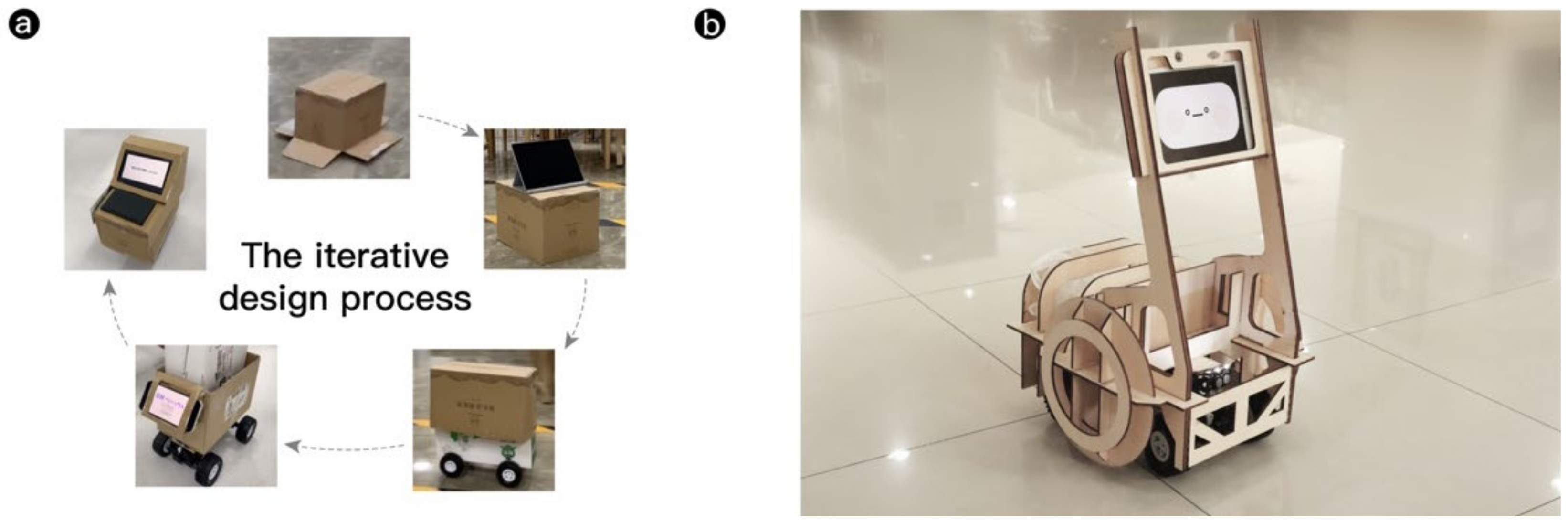 Sustainability 14 04006 g003