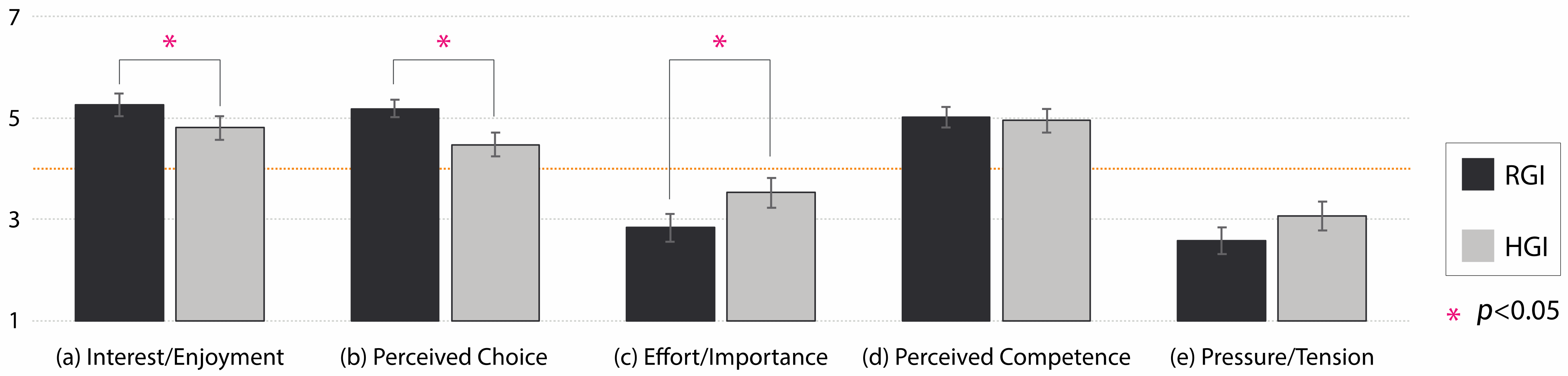 Sustainability 14 04006 g004