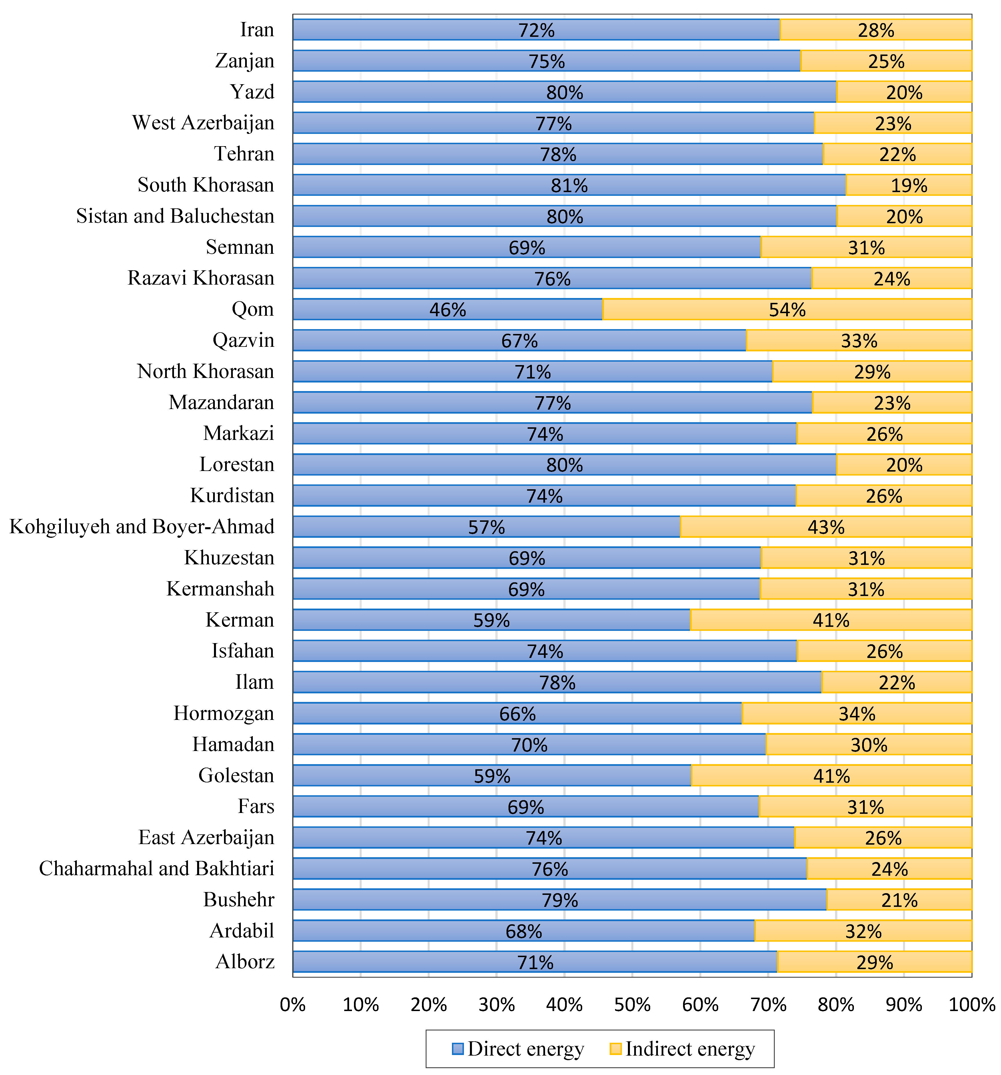Sustainability 14 04014 g001