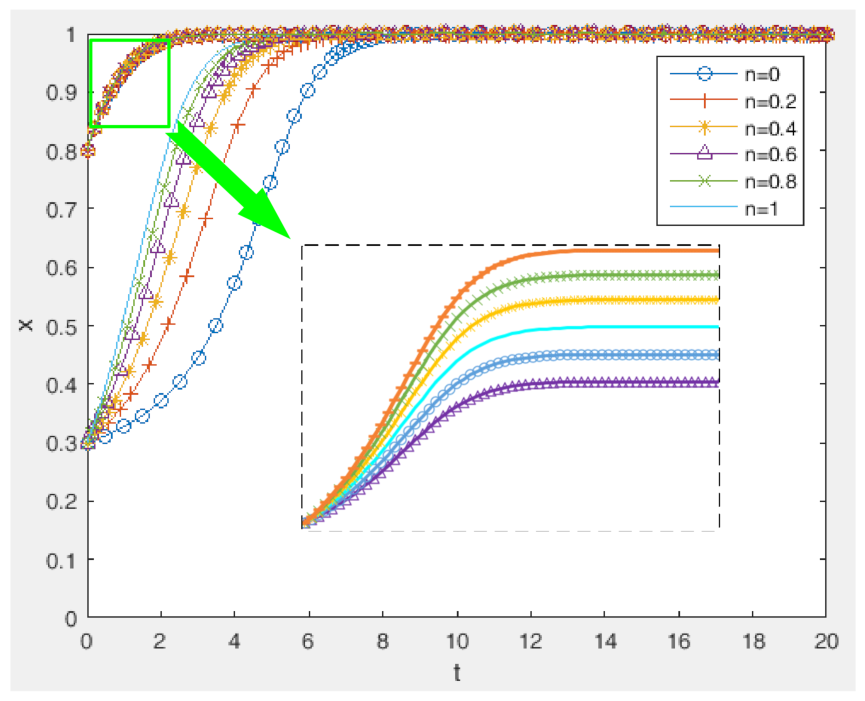 Sustainability 14 04015 g009