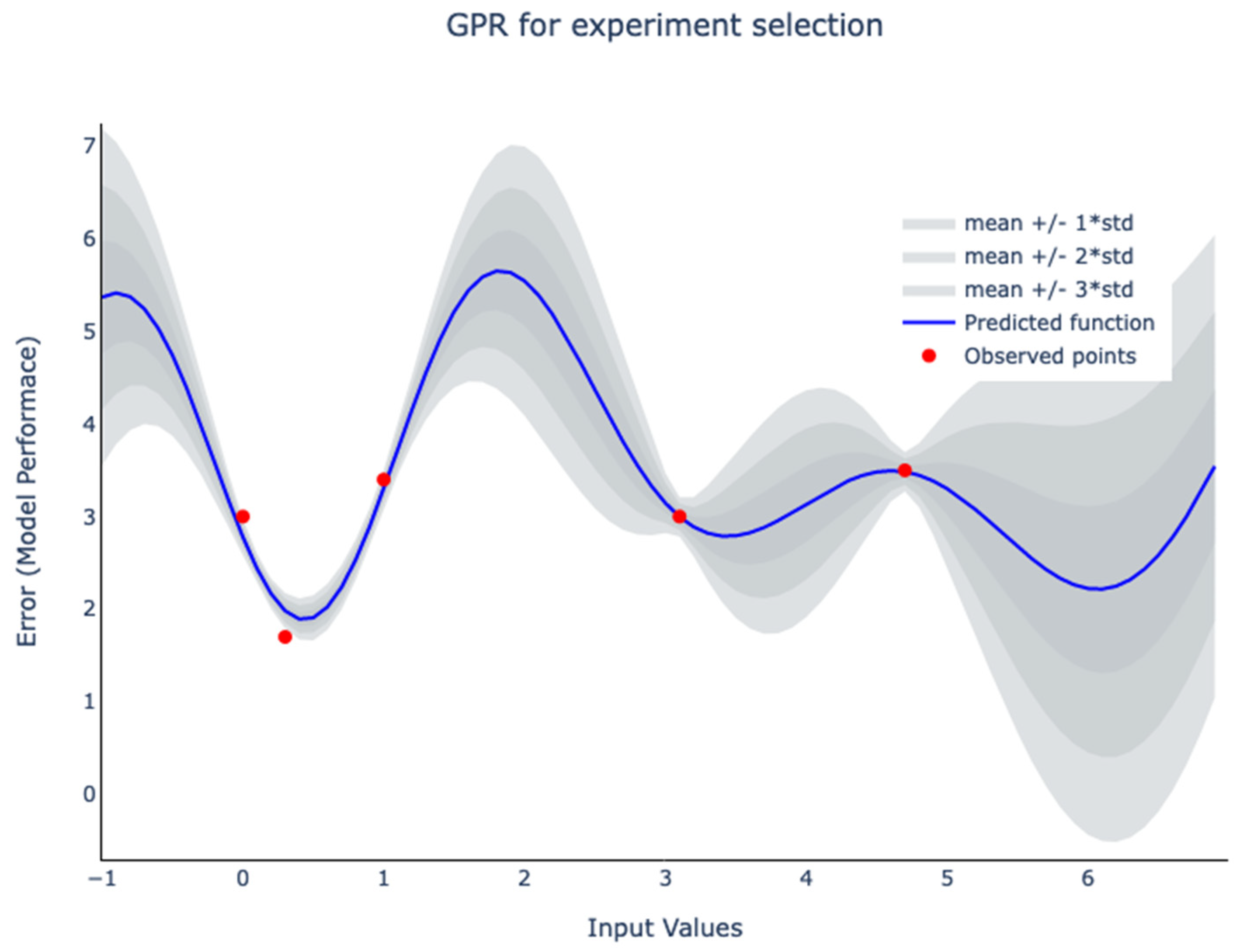 Sustainability 14 04019 g001