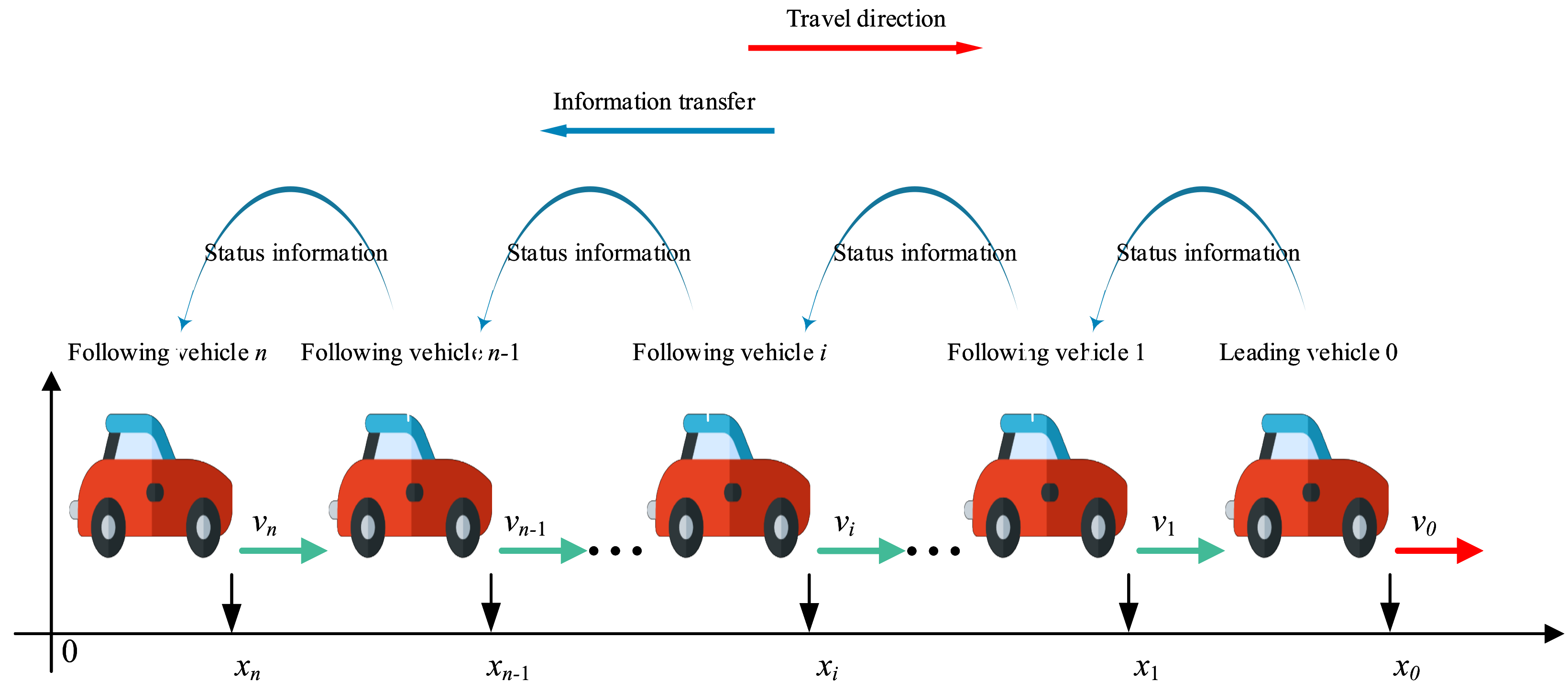 Sustainability 14 04020 g001