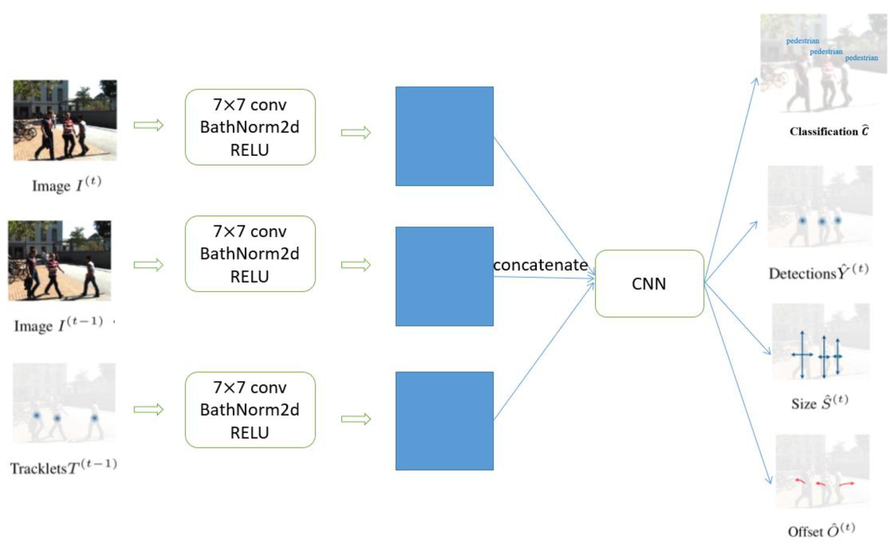 Sustainability 14 04034 g002