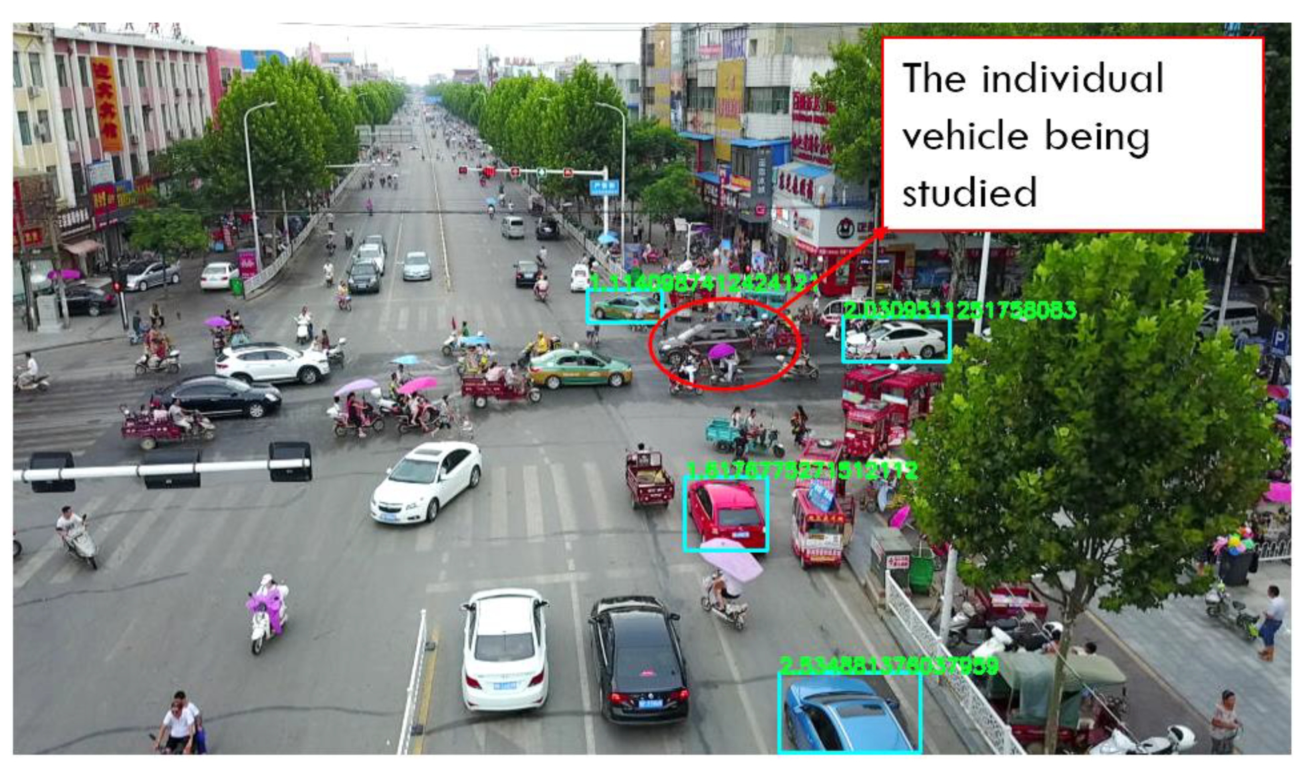 Sustainability 14 04034 g008
