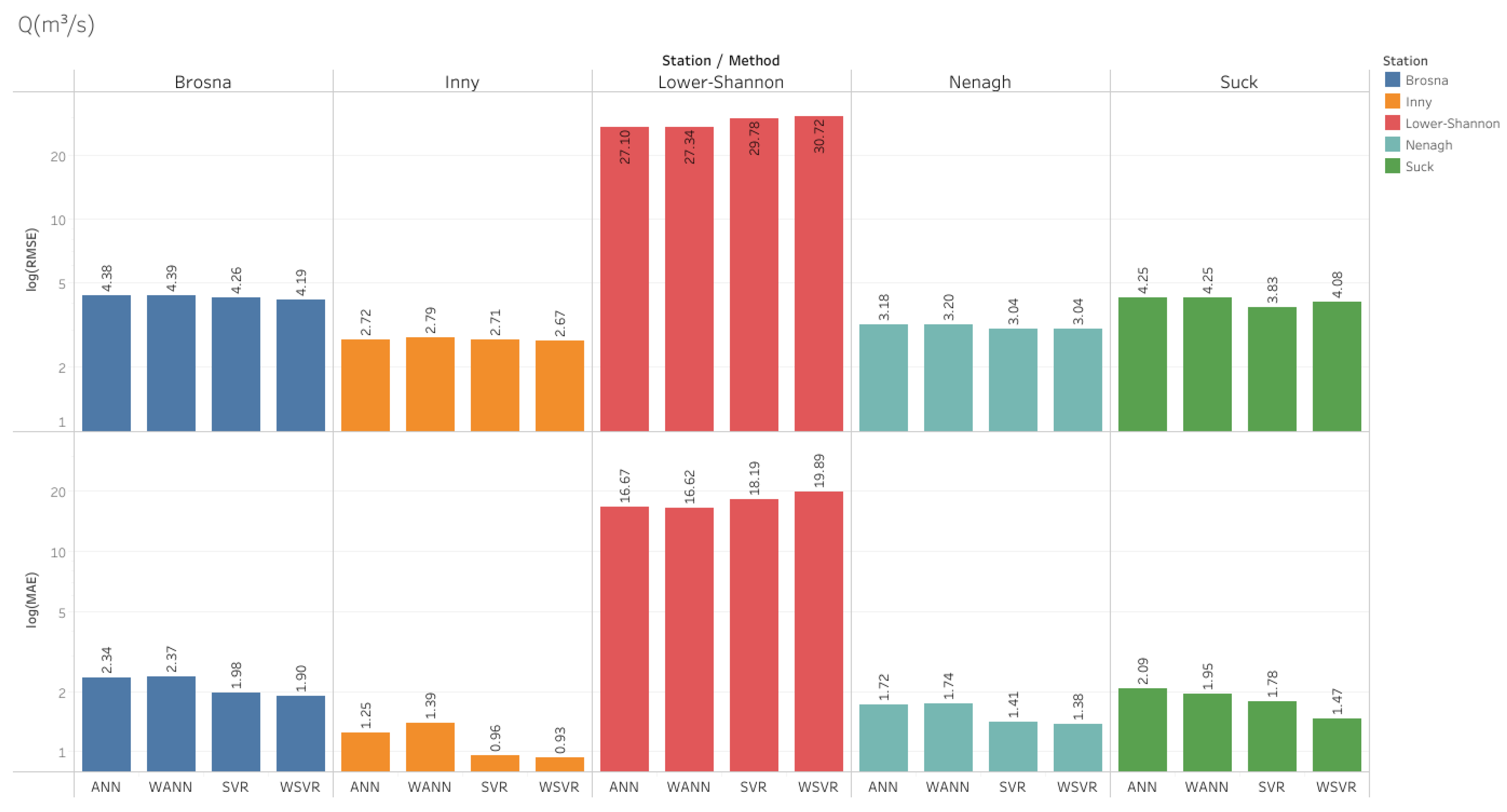 Sustainability 14 04037 g004