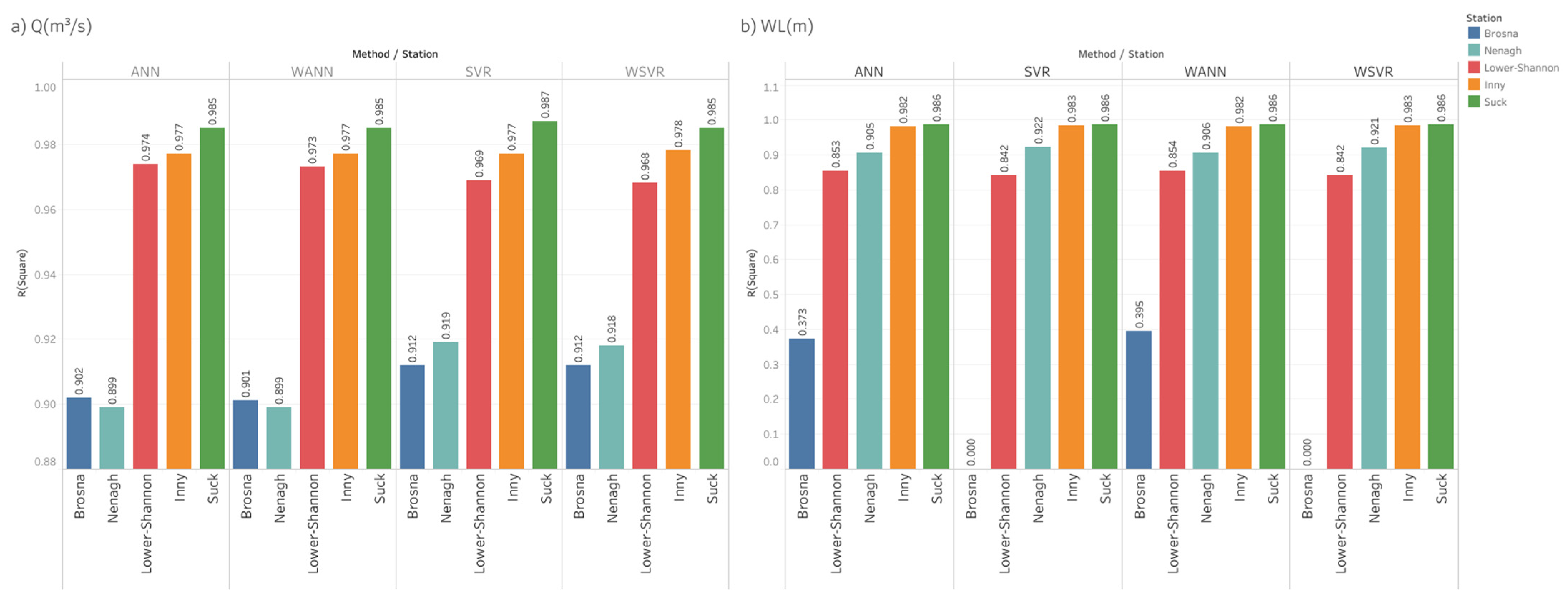 Sustainability 14 04037 g005