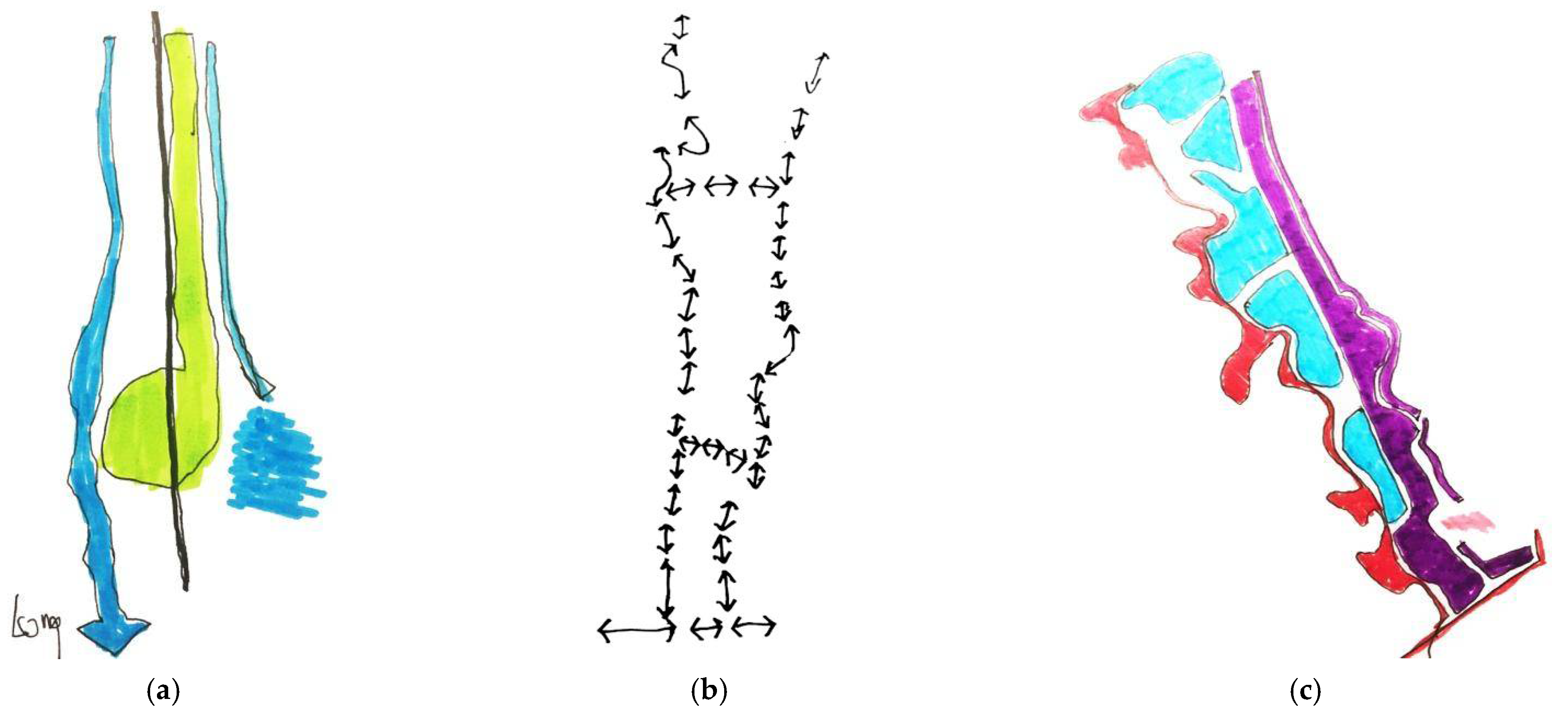 Sustainability 14 04044 g012