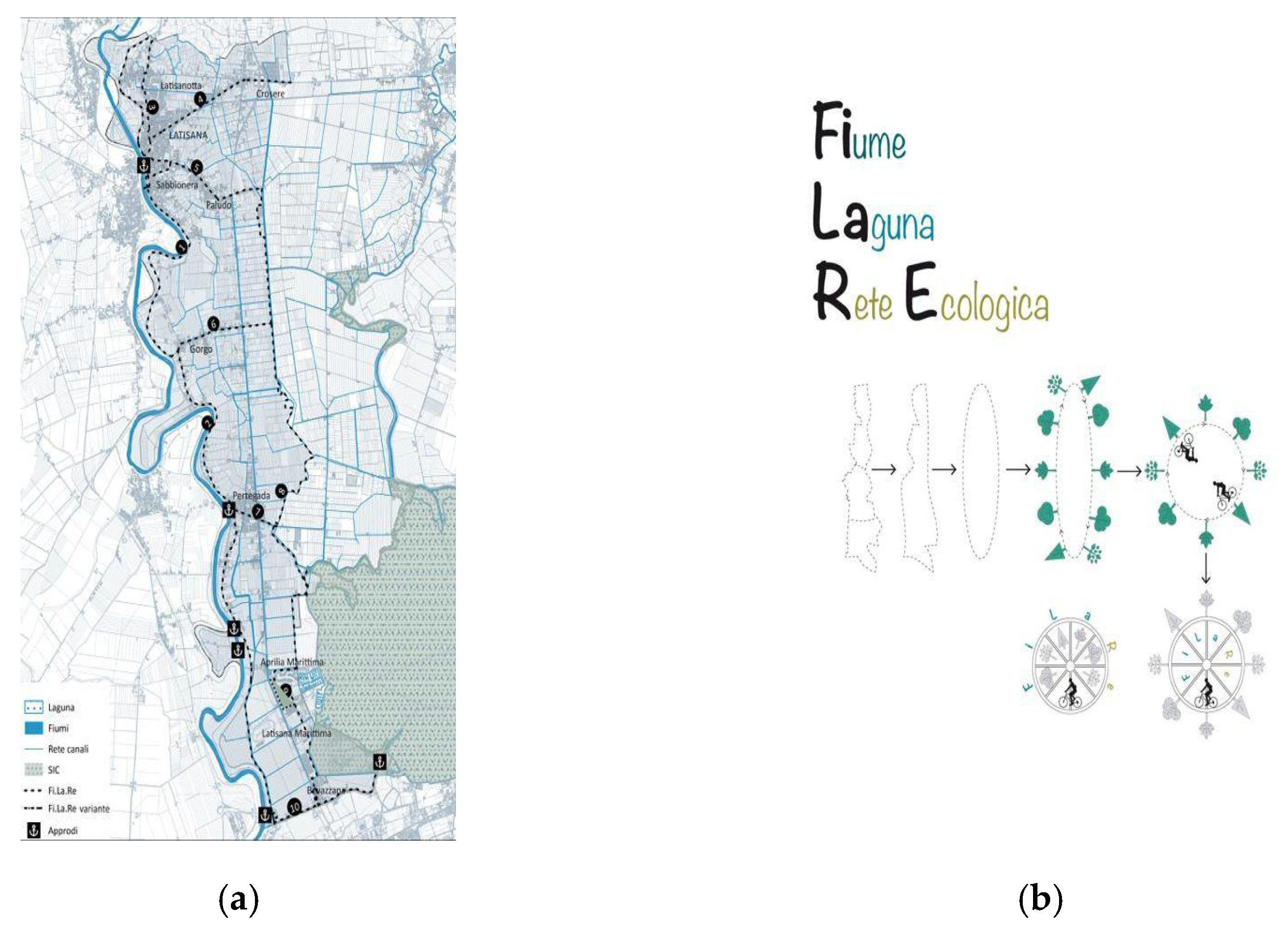 Sustainability 14 04044 g022